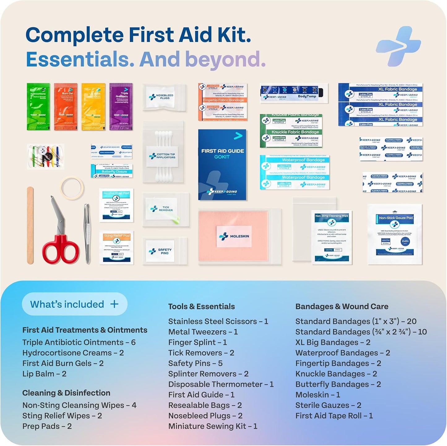 KeepGoing Travel First Aid Kit for Car, Home, Hiking, Camping and Outdoor Emergencies - First Aid Kit Travel Size TSA-Approved