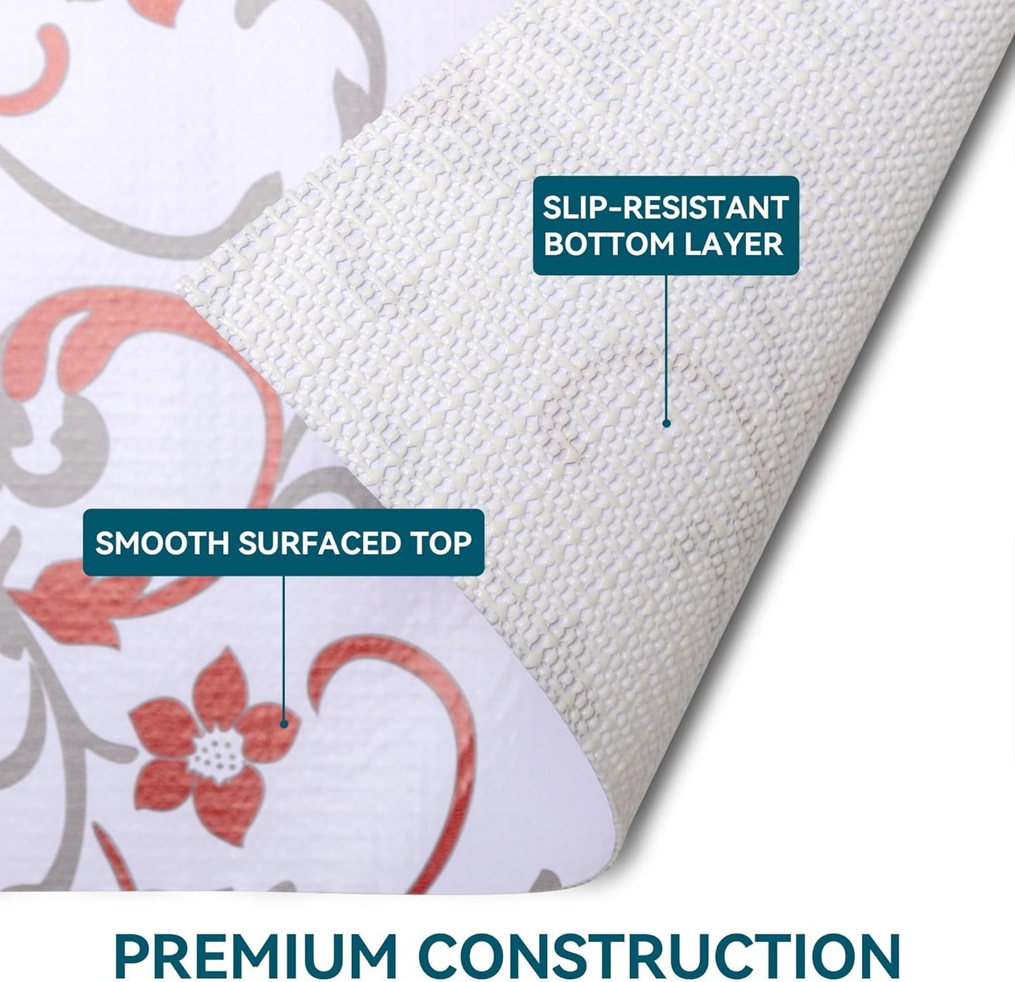 2 Rolls 18" W x 96" L Floral Drawer and Shelf Liner for Cabinets, Non-Adhesive Strong Grip Non-Slip Flower Shelf Cabinet Kitchen Shelf Liners for Kitchen Cabinets
