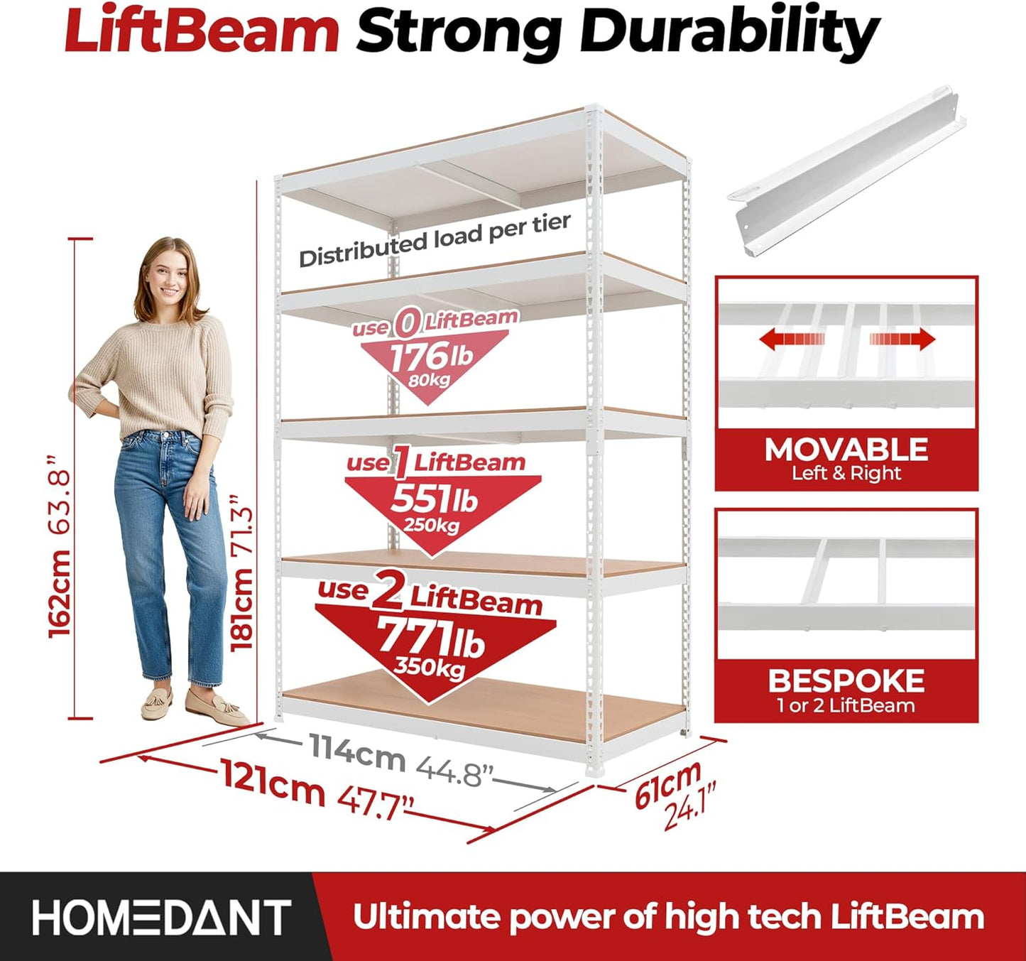 HOMEDANT 5 Tier Storage Shelves Adjustable Laminated Boltless Garage Metal Shelving Unit Heavy Duty Utility Rack Shelf Warehouse Pantry Closet Kitchen (1, (XL Deep) 48.1" W, White)