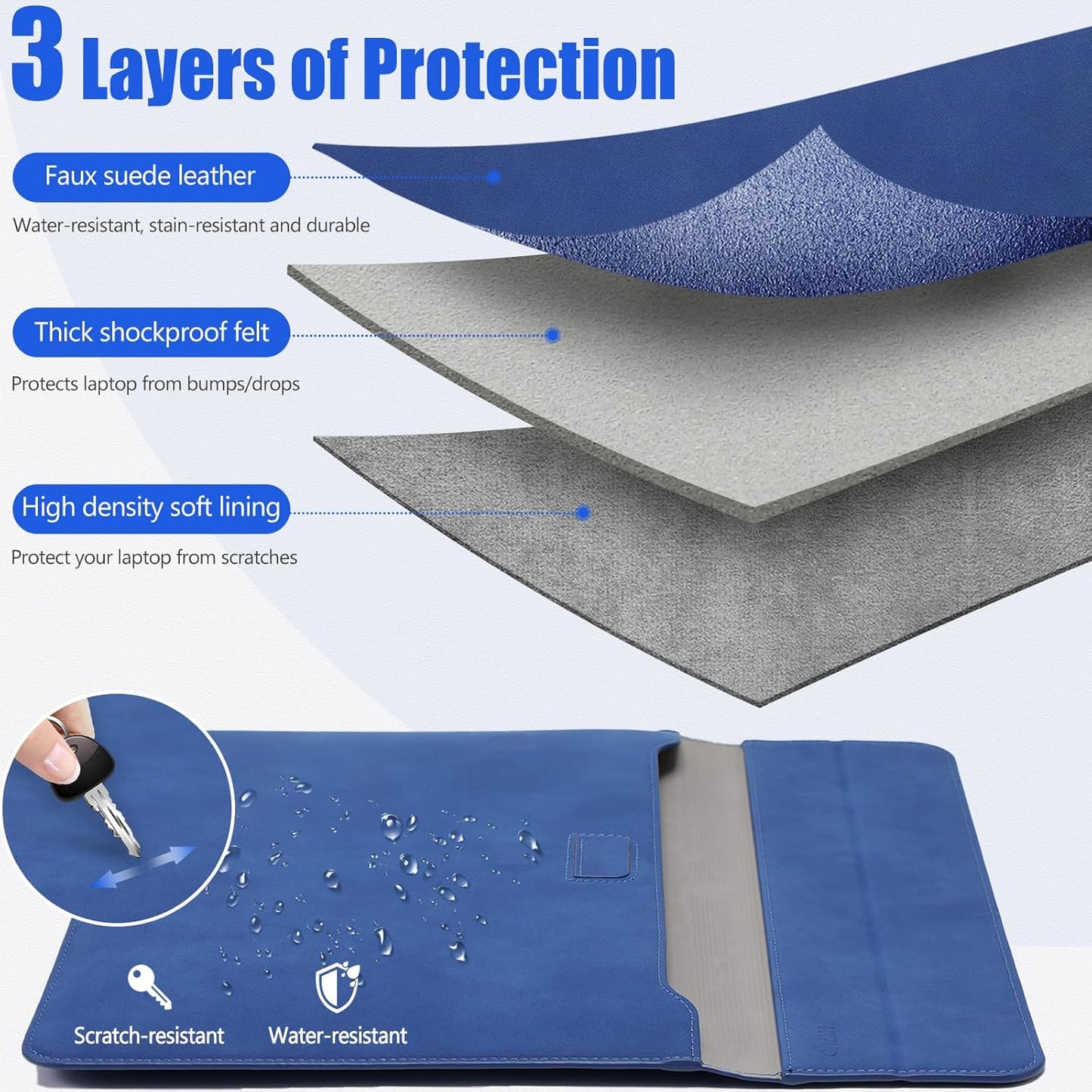 HYZUO 13 Inch Laptop Sleeve Case with Stand for 2025-2018 MacBook Air 13 M4 M3 M2 M1, 2025-2016 MacBook Pro 13 M2 M1, 13" iPad Pro/Air, Surface Pro 11/10/9, XPS 13, with Pouch, Klein Blue