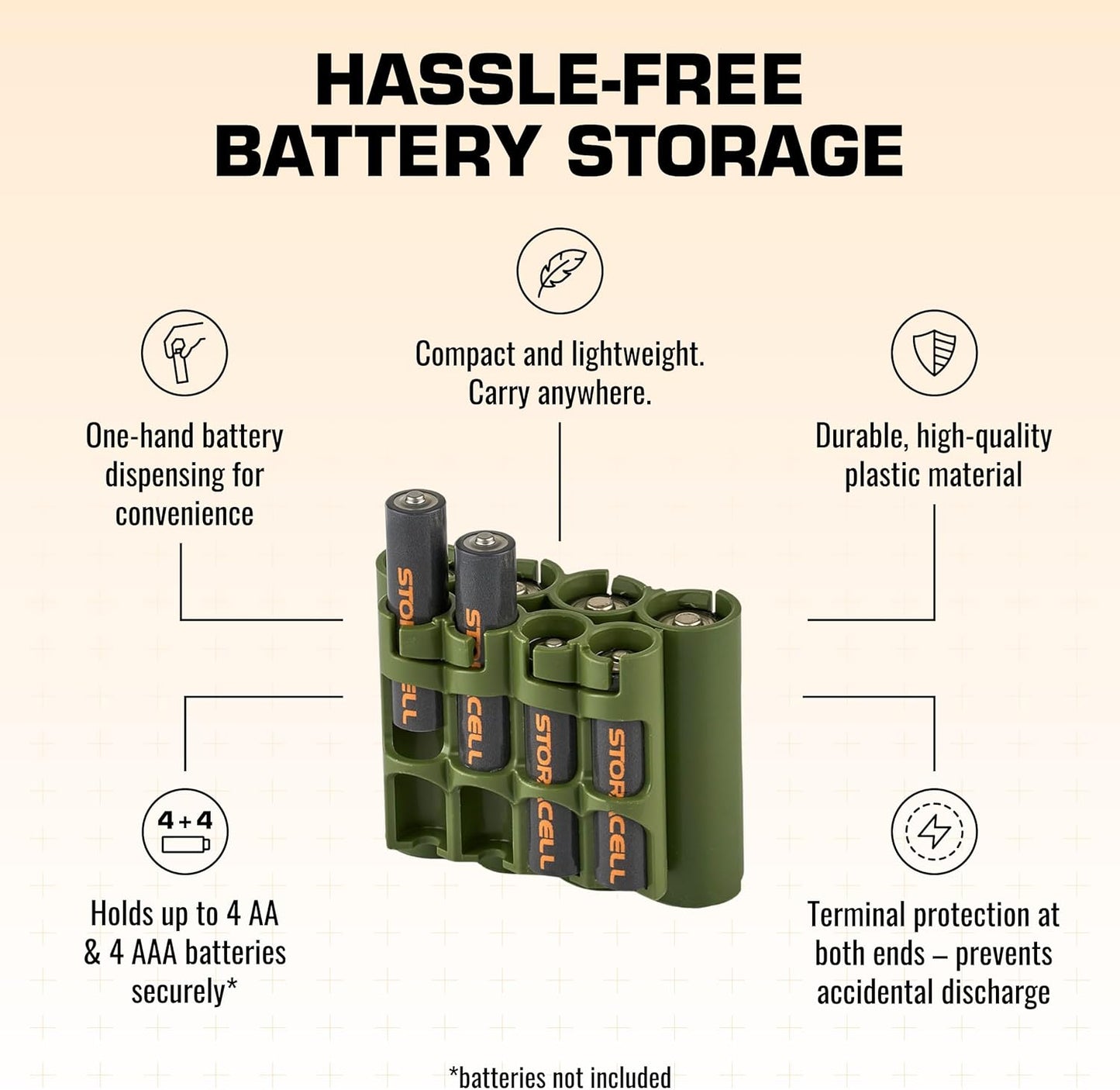 Storacell AA + AAA Combo Battery Storage Caddy and Dispenser, Military Green, Holds 4 AA + 4 AAA Batteries (Not Included), Durable & Compact Design, The Original Battery Caddy, Made in The USA
