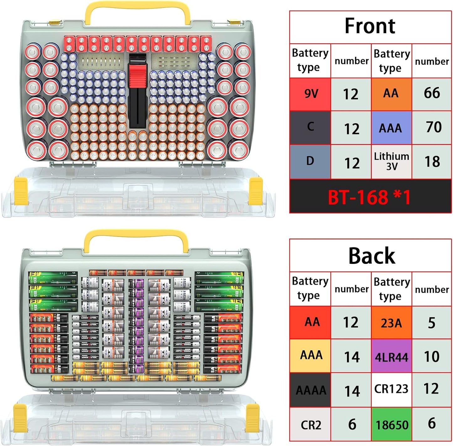ALCYON Large Capacity 269 Battery Organizer Storage Case with Tester, Double-Side Battery Holder Container for AA AAA AAAA C D 9V Lithium 3V CR123 CR2032 CR1632 18650 Batteries(Box Only) (grey)