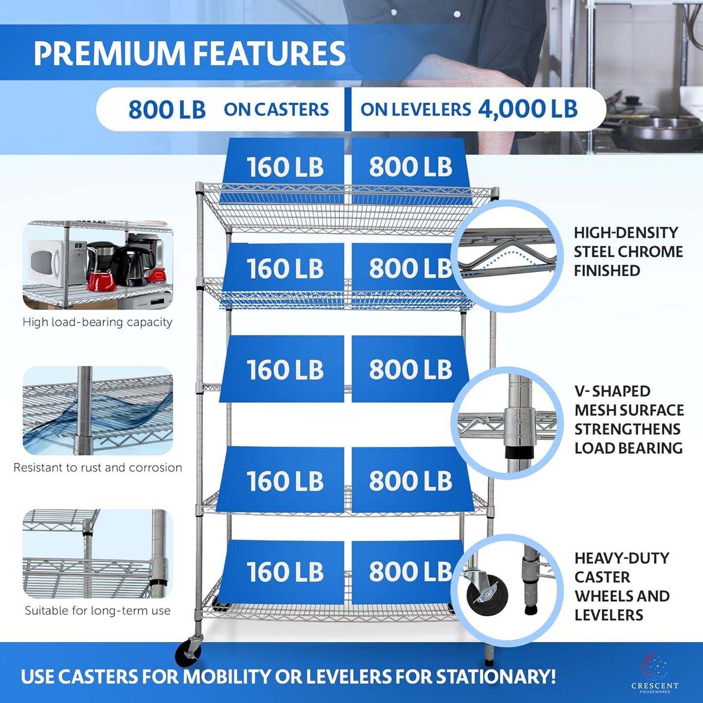 4000 LBS Heavy Duty Wire Rack 48 x 18 x 76, 5-Tier NSF Commercial Rolling Rack with Wheels, Chrome Metal Shelving Unit for Garage, Kitchen, Warehouse, Adjustable Storage Shelf, Crescent
