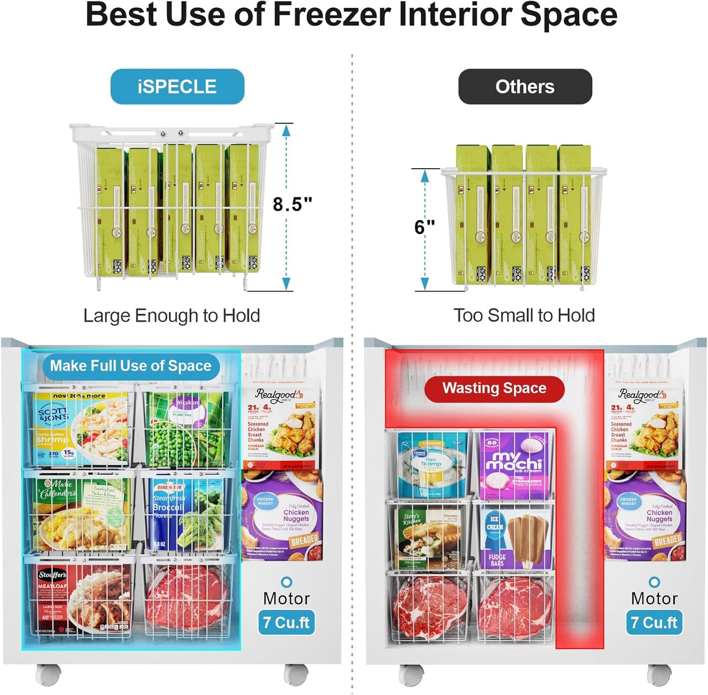 iSPECLE Chest Freezer Organizer Bins - Fit 5 to 9 Cu.FT, 6 Pack Large Adjustable Freezer Organizer Bins for Deep Freezer, Easy Access & Stackable Chest Freezer Organizer Hold More Food, White