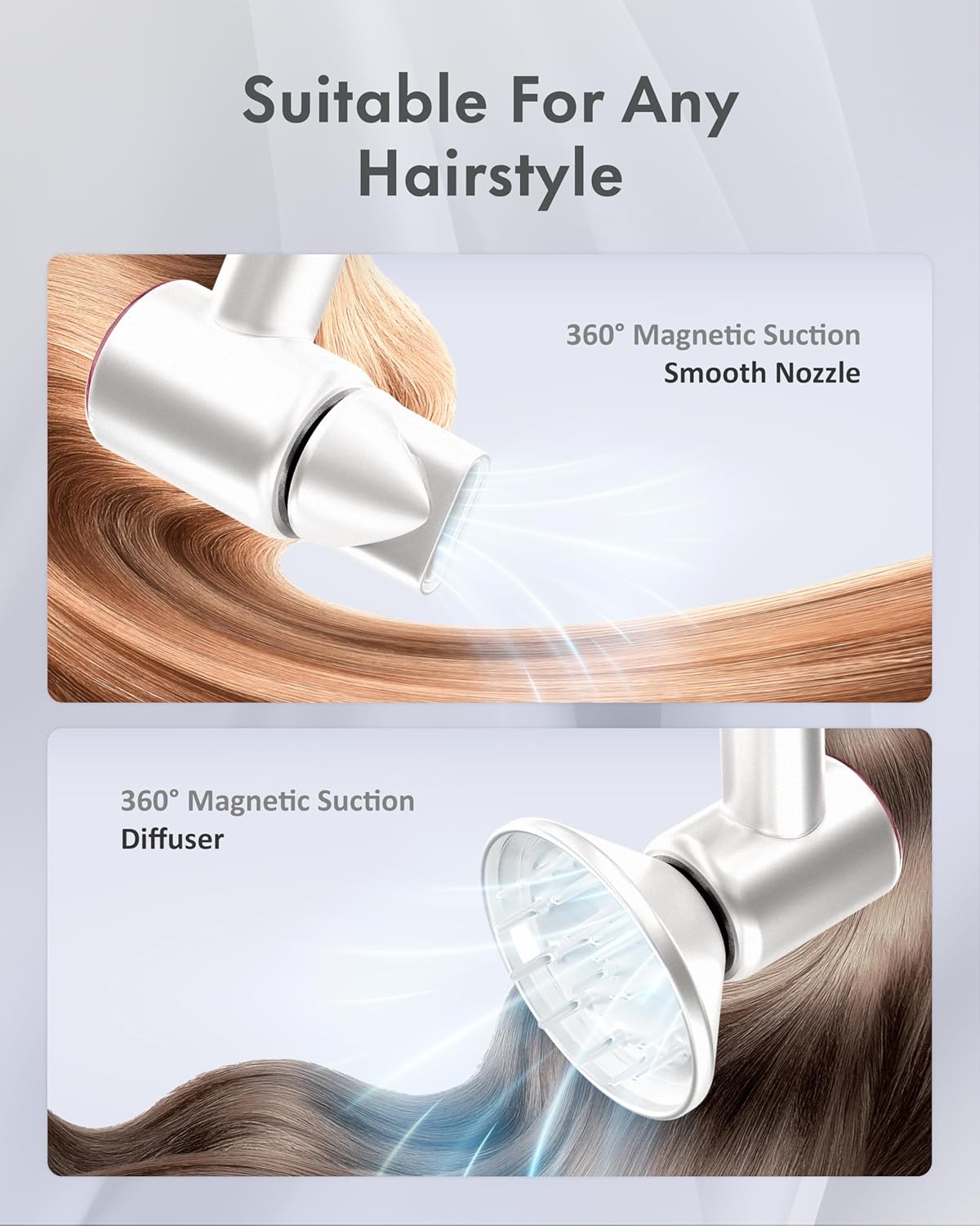 Rudd Hair Dryer with Diffuser, High Speed Hair Dryer with Display, 110000 RPM Brushless Motor for Fast Drying, 200 Million Negative Inoic Low Noise, White