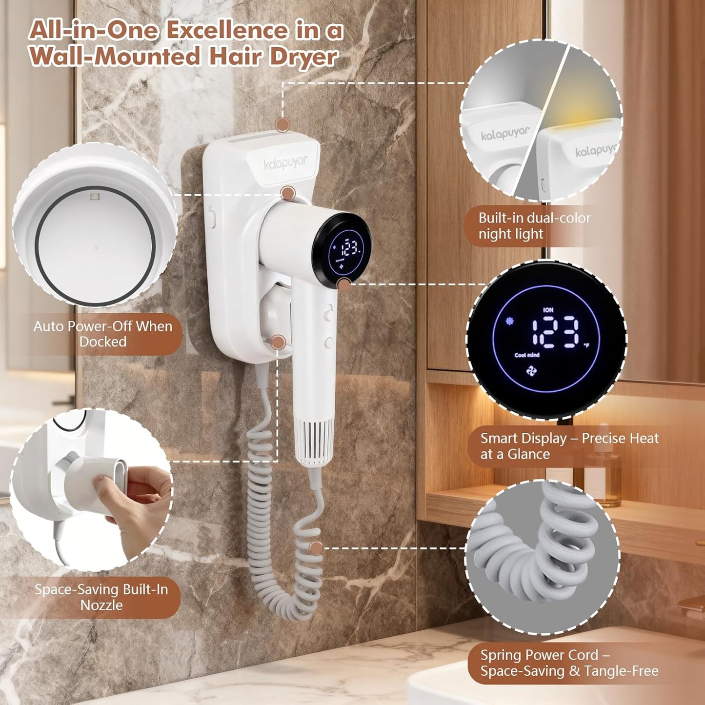 2025 Wall-Mount Hair Dryer 4 Heat 2 Speed Settings High-Speed 1600W Bathroom Blow Dryer with LED Nightlight White