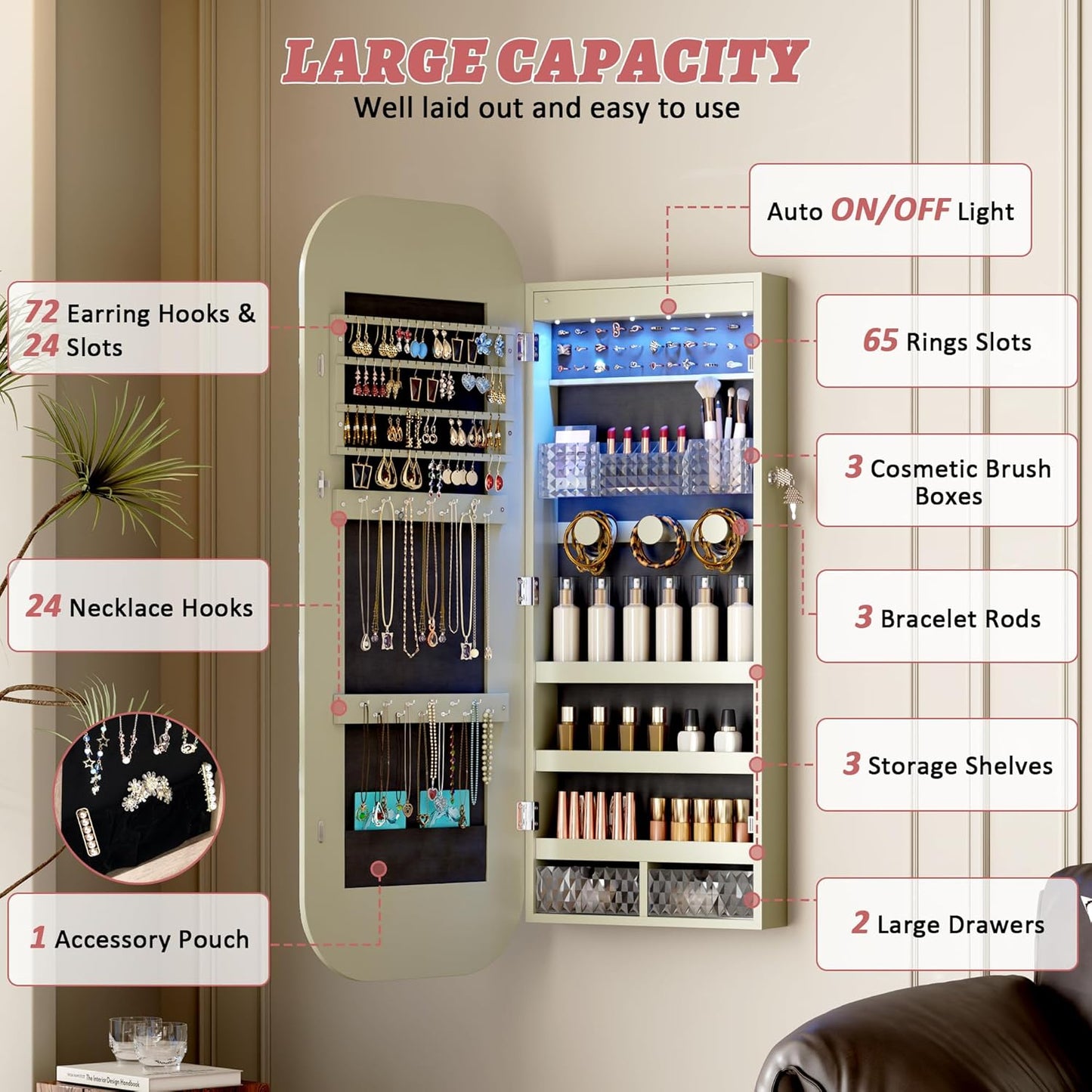 LVSOMT Round Mirror Jewelry Cabinet Door Hang, Jewelry Armoire with Mirror Wall Mounted, Hanging Mirror Jewelry Organizer, Full Length Mirror with Jewelry Storage, Green