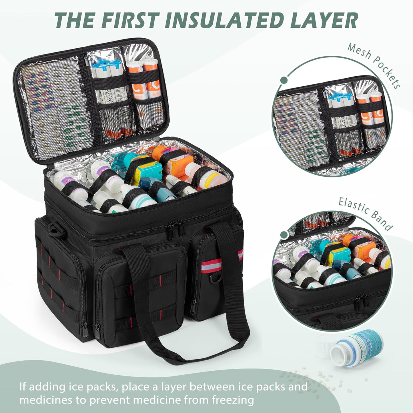 Medicine Organizer Bag with Insulated Pocket for Travel, Pill Bottle Storage Bag with 4 Customized Dividers & Shoulder Strap for Medication, Insulin and First Aid Supplies, Black (Bag ONLY)