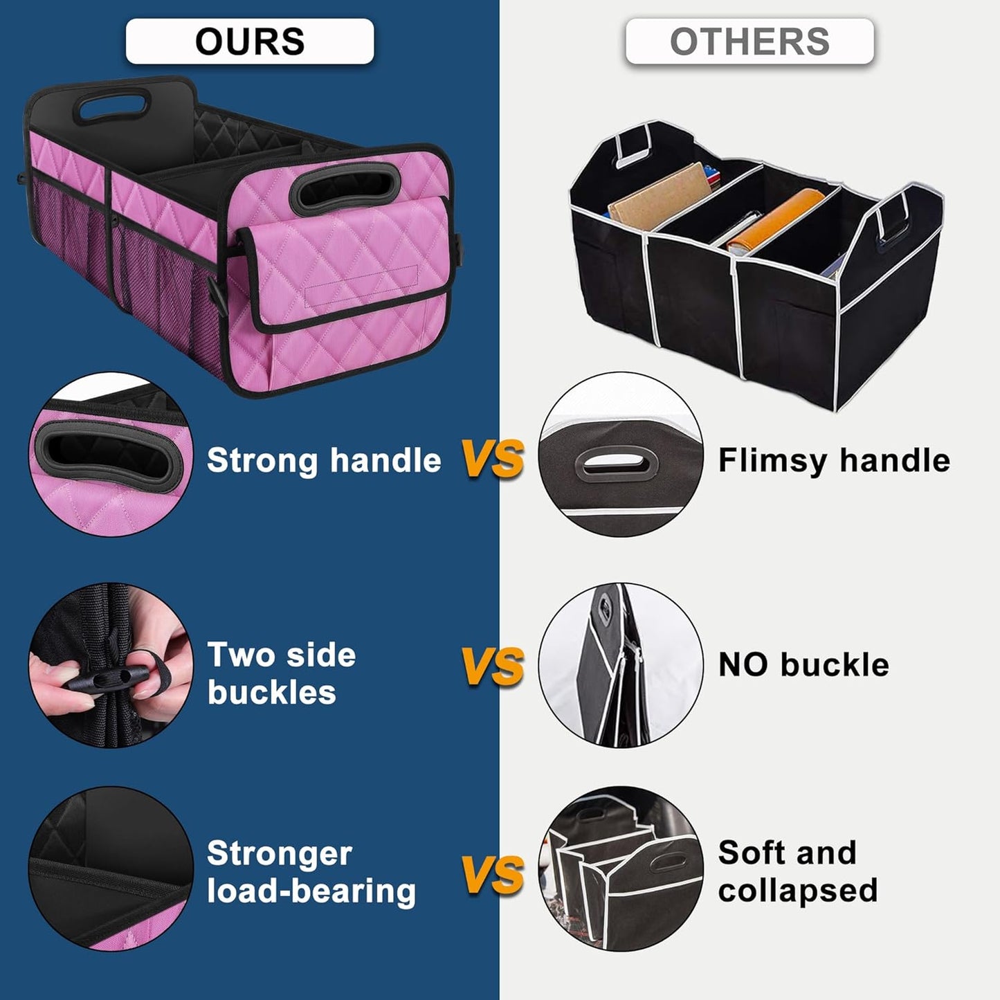Deosk Car Trunk Organizer for SUV, Car Organizers and Storage with 6 Pocket, Car Accessories for Women/Men 50L Waterproof Polyester Trunk Organizer(Medium,Pink)