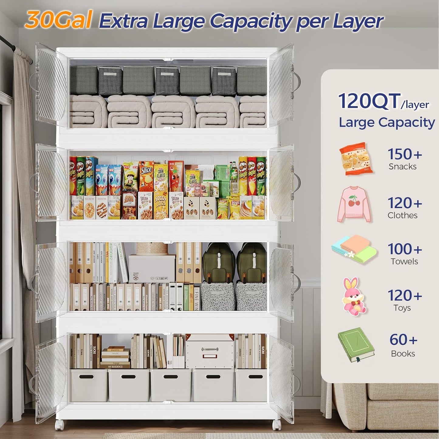 600QT Extra Large Stackable Storage Bins with Lid & Wheels & Doors, 150Gal Foldable Collapsible Closet Organizers, Plastic Cabinet Box Container Drawer for Home Kitchen Bedroom, 5Pack White