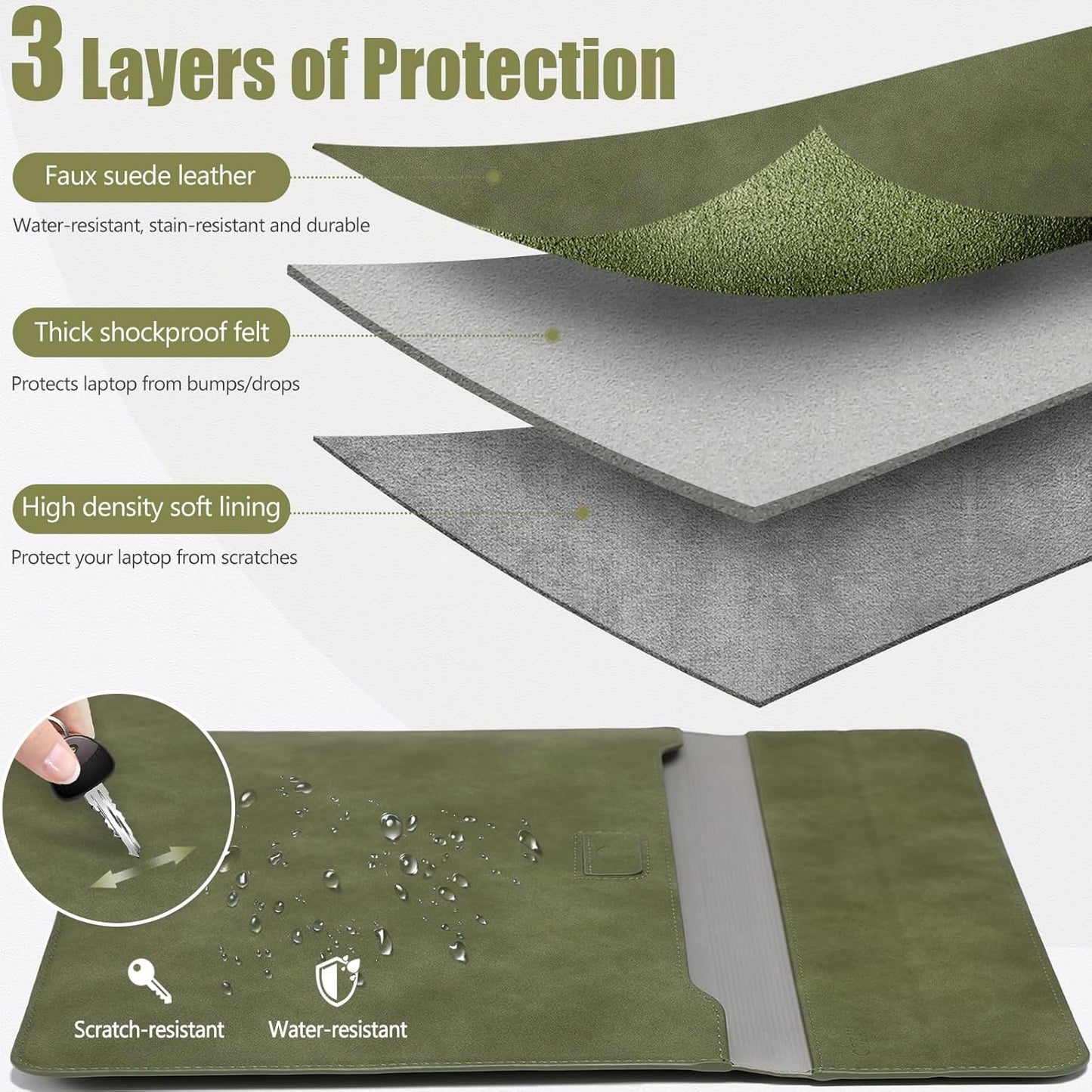 HYZUO 15-16 Inch Laptop Sleeve Case with Stand Feature for MacBook Pro 16 M4/M3/M2/M1 Pro/Max 2025-2019, XPS 15, MacBook Pro 15 2015-2012, Samsung Galaxy Book Flex/Pro 15, Olive Green