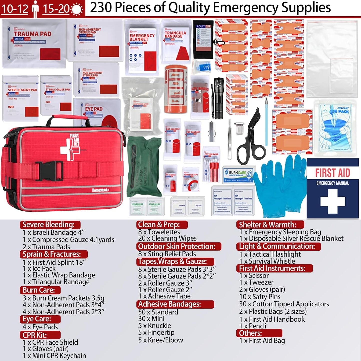 Comprehensive First aid Kits, First Aid Trauma Kit with Labelled Compartments for Cars, Home, Office, Backpacking, Camping, Traveling, and Cycling -324 Pieces