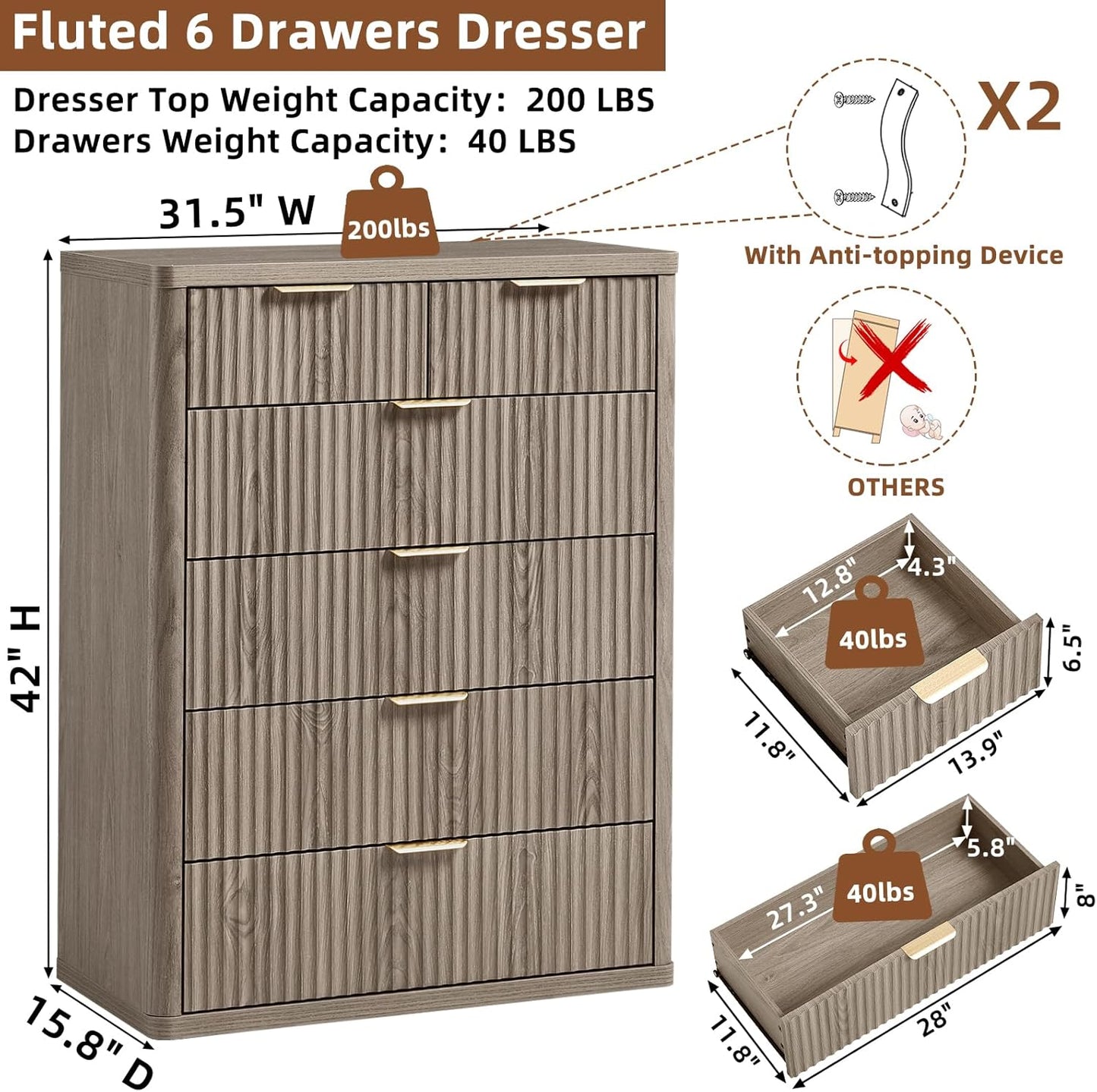 LEYAOYAO Fluted 6 Drawers Dresser for Bedroom, 42" Tall Modern Chest of Drawers with Metal Handle, Curved Profile Design,Grey Wood Drawer Organizer for Bedroom, Living Room, Hallway, Entryway