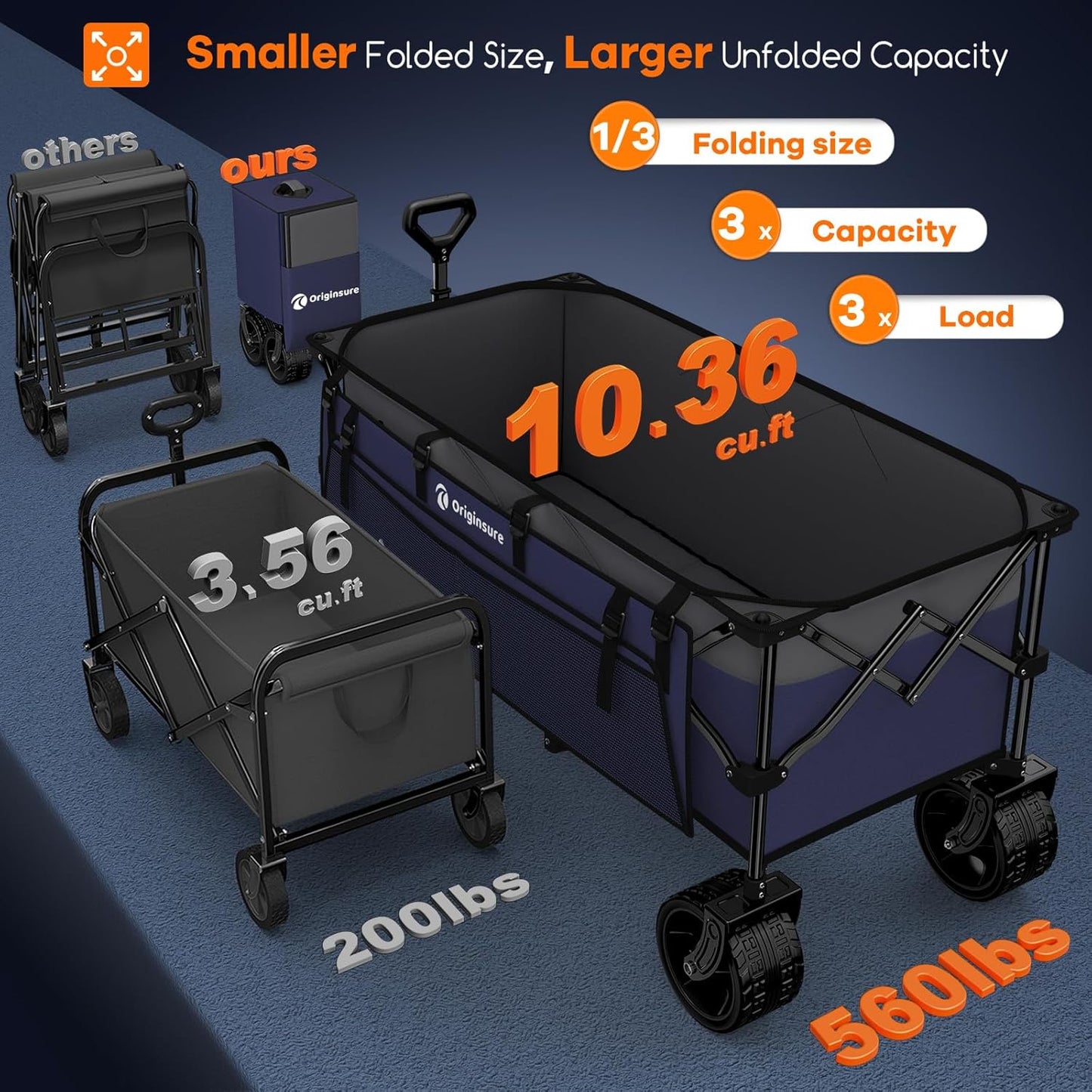 48" L Collapsible Beach Wagon Cart Foldable, 560LB Weight Capacity 300L Heavy Duty Folding Wagons with Big All-Terrain Wheels, Utility Carts for Groceries, Shopping, Camping, Sports - Grey&Purple