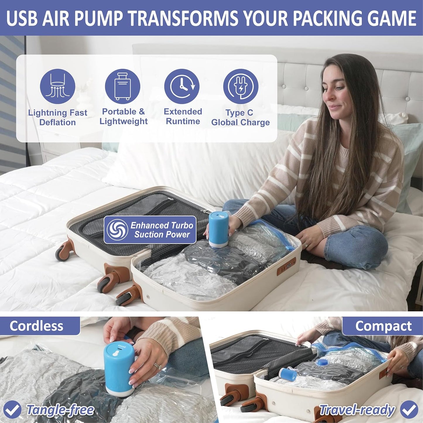 15 Pack Travel Vacuum Storage Bags with Rechargeable Wireless Electric Pump for Luggage, Suitcase, Carry-on Size Vacuum Seal Compression Space Saver Bags for Clothes and Clothing Travel