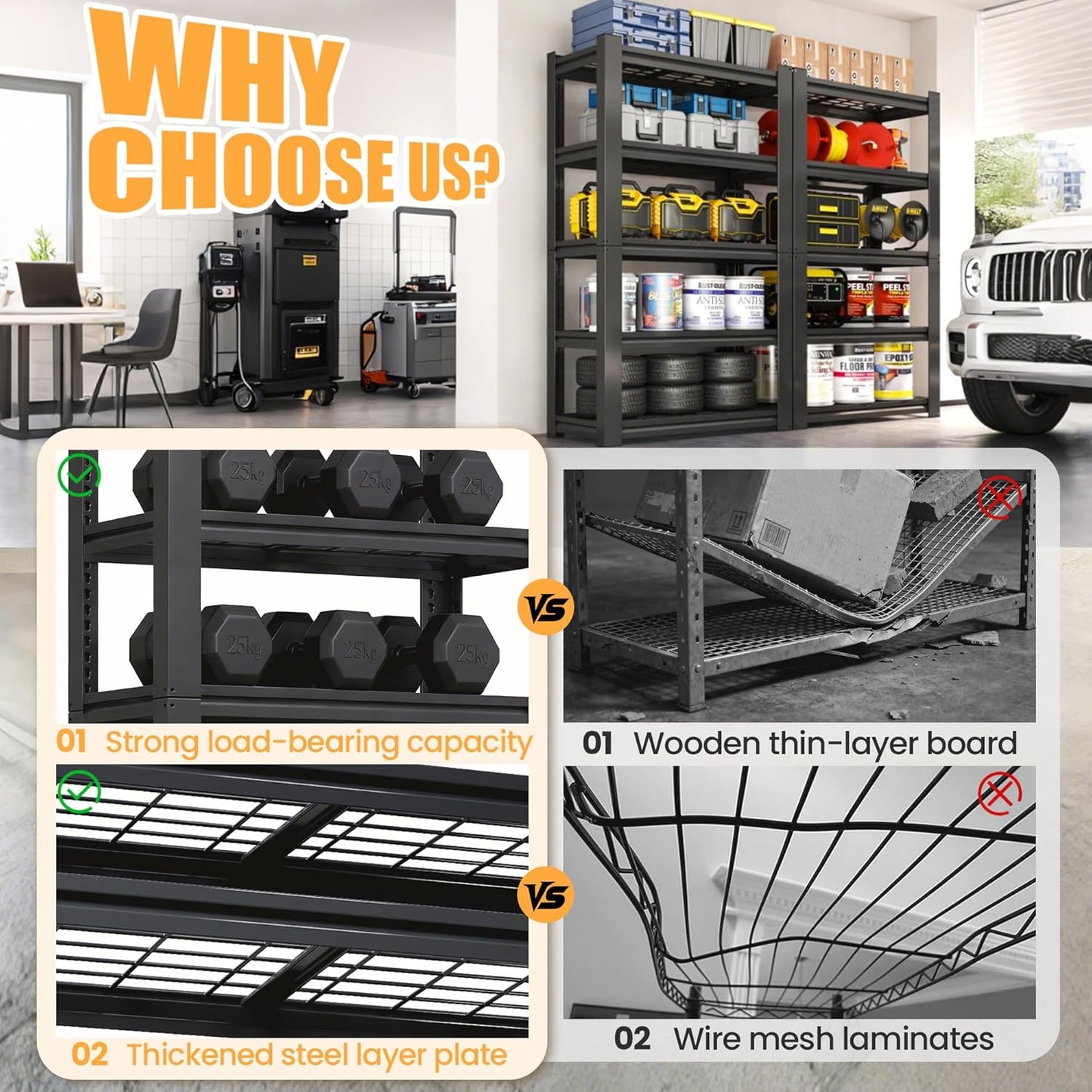 Heavy Duty Garage Shelving, Metal Storage Shelves, 5 Tier Adjustable Storage Shelves, Metel Shelving, Industrial Utility Rack for Garage, Warehouse, Workshop, 72" H×35" W×16" D