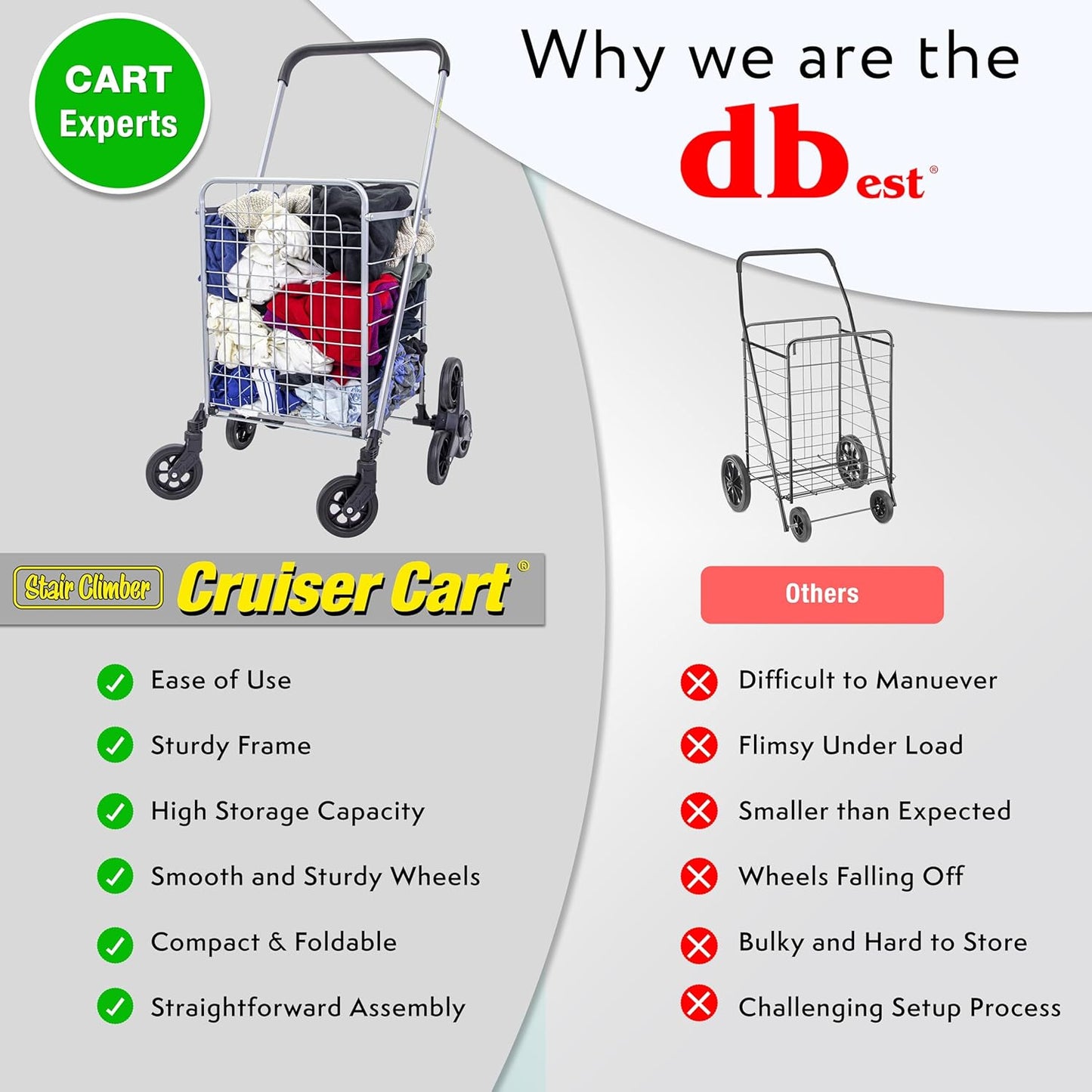 dbest products Stair Climber Cruiser Cart Shopping Grocery Rolling Folding Laundry Basket on Wheels Foldable Utility Trolley Compact Lightweight Collapsible, Silver