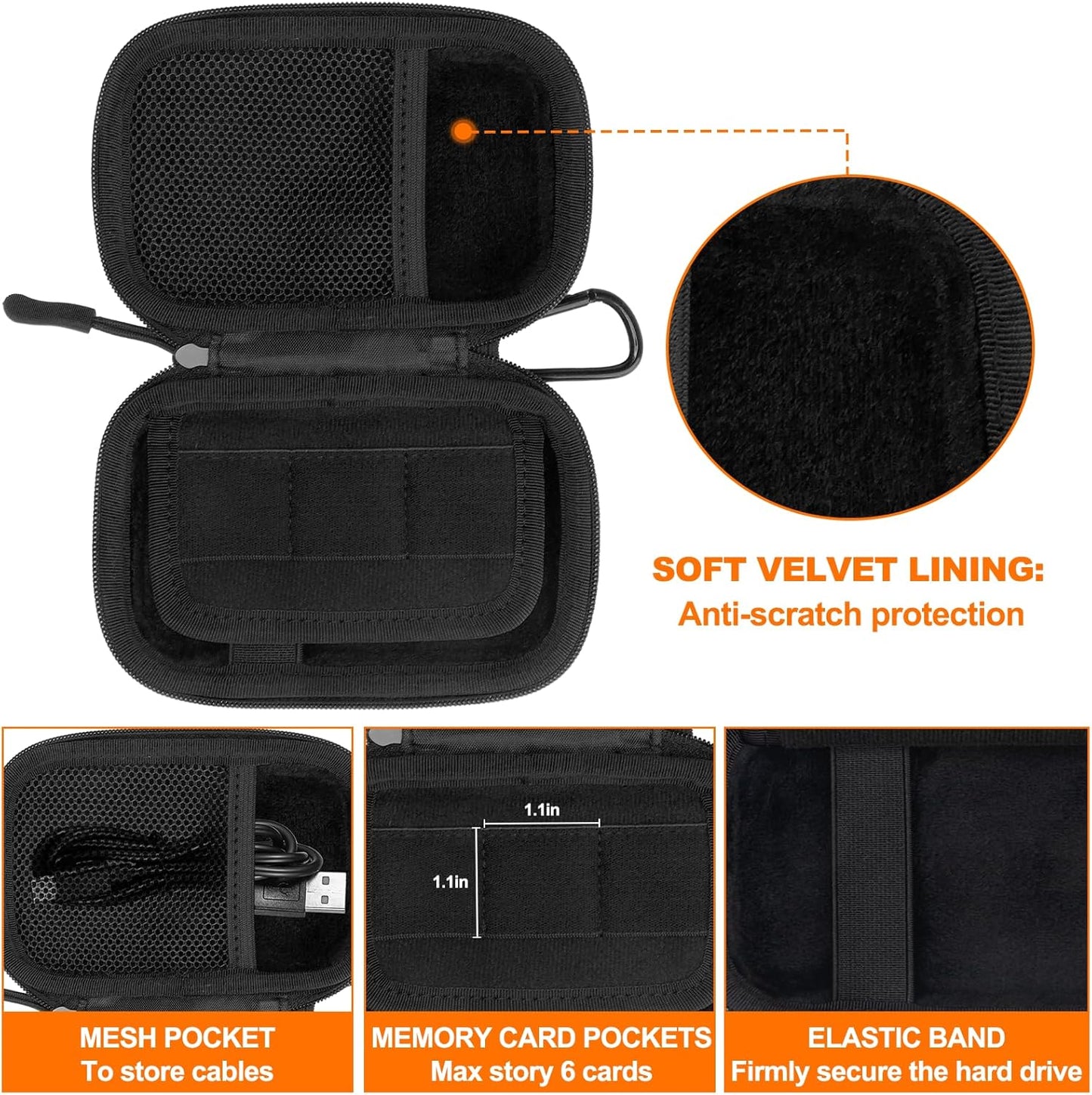 Hard Case for SanDisk Extreme Pro/SanDisk Extreme Portable External SSD 1TB 2TB 4TB 500GB 8TB, Travel Case Protective Cover Storage Bag,Memory Card SD SDXC SDHC Card Storage Holder Organizer(Box Only)
