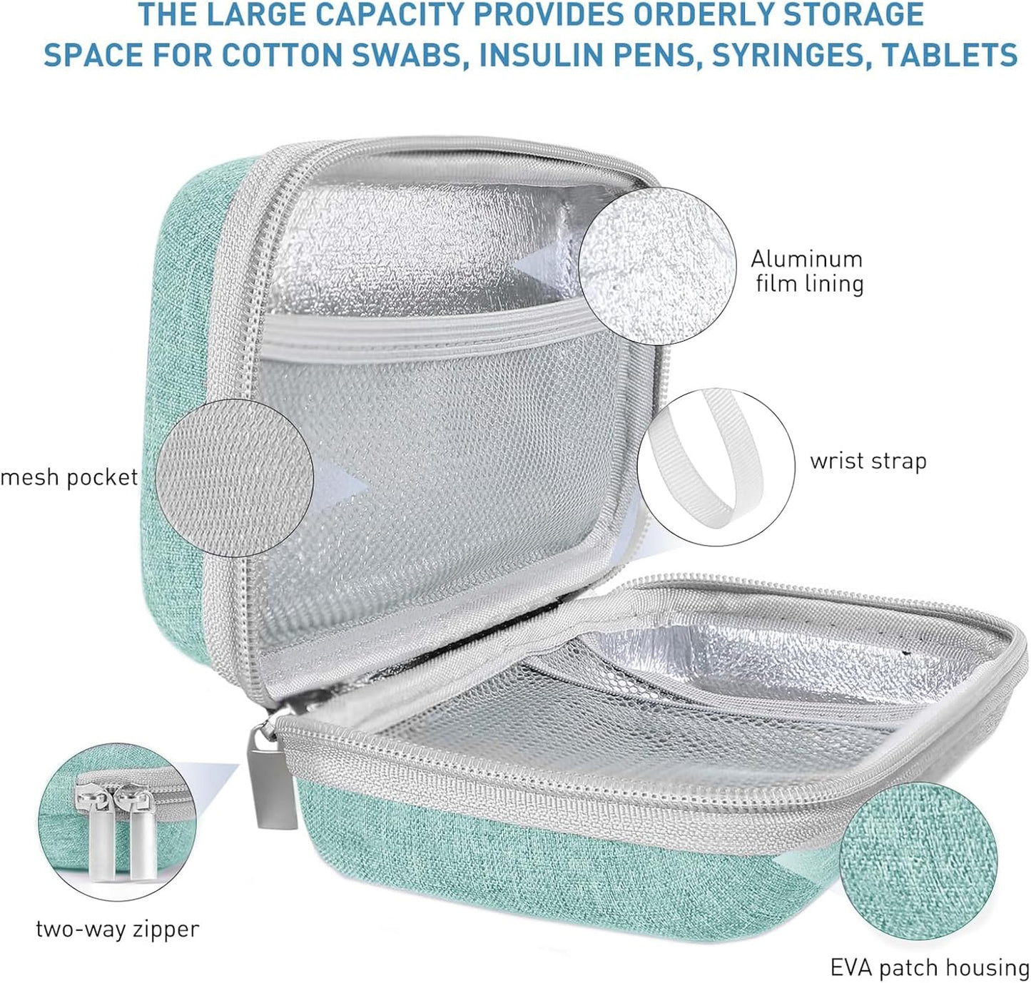Insulin Cooler Travel Case,EVA Insulation Travel Medicine Kit with 2 Ice Packs for Diabetes Care,Insulin Pen and Other Diabetic Supplies (Green)