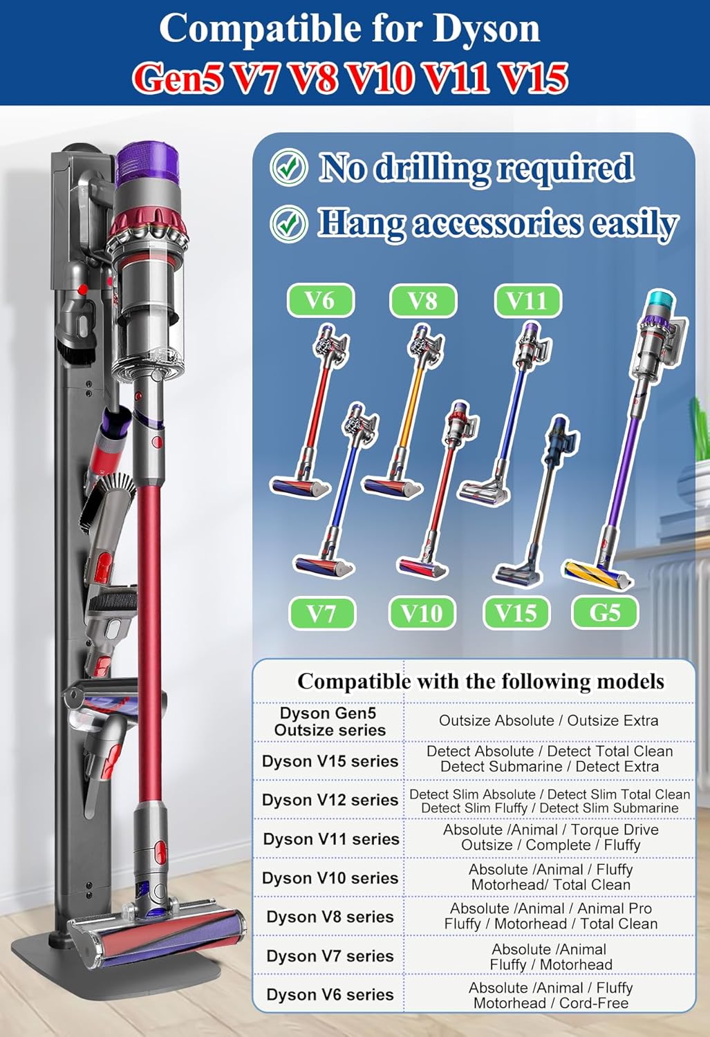 Haturi Vacuum Stand for Dyson V15, Gen5, V12, V11, V10, V8, V7, V6 - Sturdy Metal Storage Bracket Standing Holder with Hidden Cord Design, Space-Saving and Stylish Organization Solution
