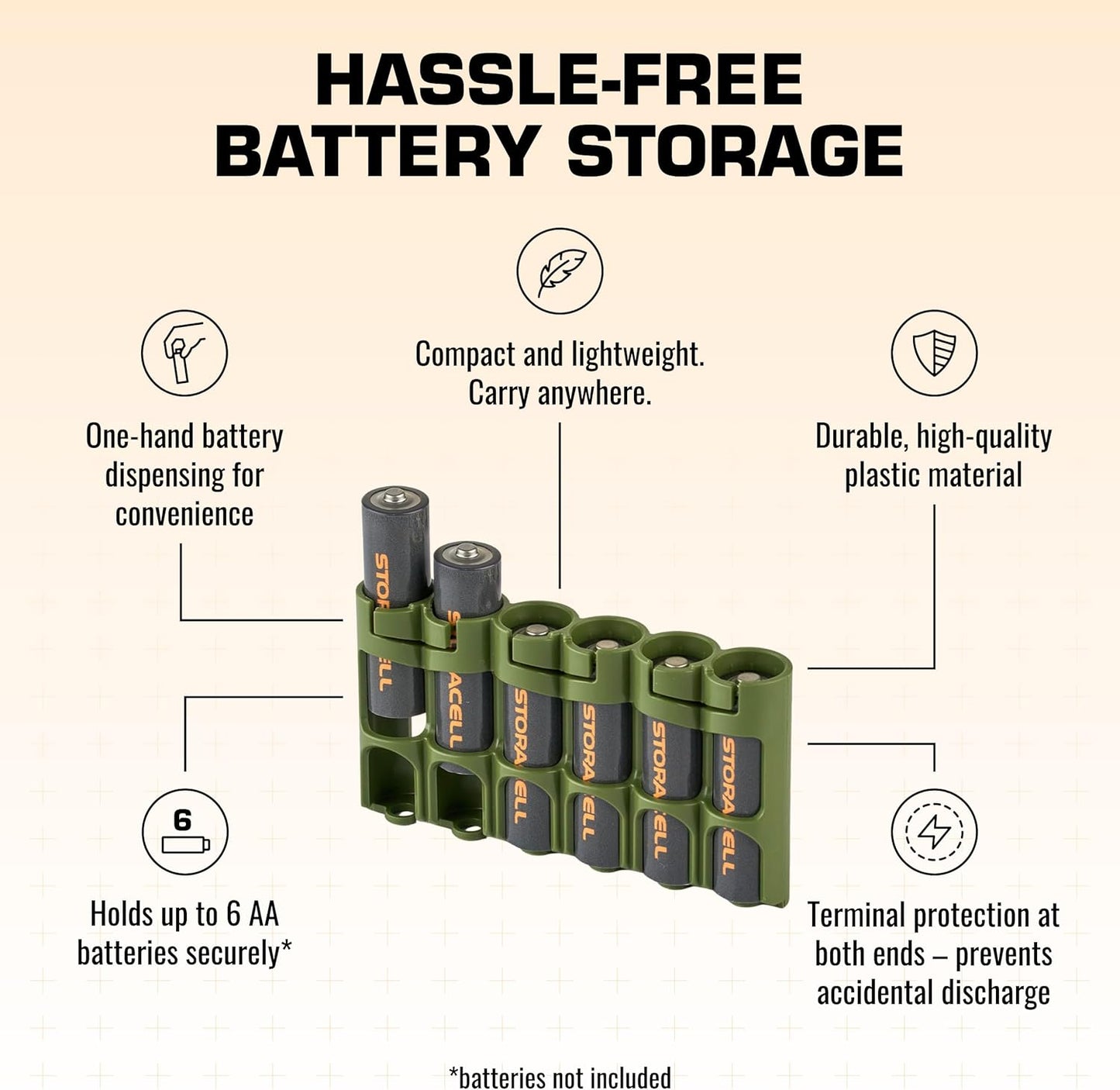 Storacell Slimline AA-6 Battery Storage Caddy and Dispenser (Pack of 2), Military Green, Holds 6 AA Batteries (Not Included), Durable & Compact Design, The Original Battery Caddy, Made in The USA