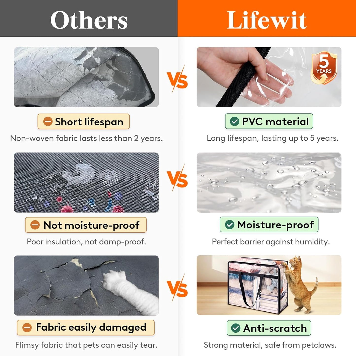 Lifewit 3 Pack Clear Clothes Storage Bags, 40L Plastic Blanket Storage Bag, Vinyl Foldable Moving Bags with Zipper, Closet Organizers and Storage Containers for Bedding, Duvet, Comforter