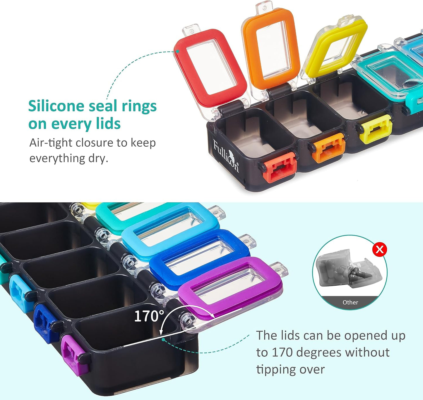 Fullicon Weekly Pill Organizer 7 Day Ultra Moisture and Spill Proof Daily Pill Box, Large Medicine Case with Secure Buckle, Compact Travel Pill Container for Pill, Vitamin, & Fish Oil (Rainbow Black)
