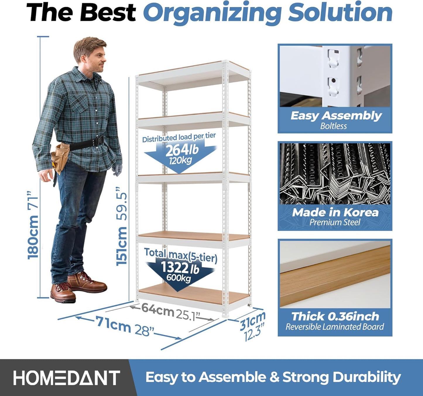 HOMEDANT 5 Tier Laminated White Boltless Metal Shelving Unit Adjustable Garage Storage Utility Rack Heavy Duty Shelves Organization Multipurpose Shelf Warehouse Pantry 28" W x 12.3" D x 59.5" H 4Pack