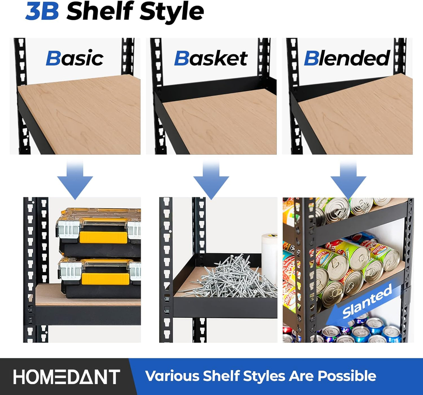 HOMEDANT 5-Tier Laminated Boltless Heavy Duty Metal Shelving Unit Adjustable Garage Storage Utility Rack Shelves Organization Multipurpose Shelf Warehouse Industrial (10, (M) 35.9" W, Black)