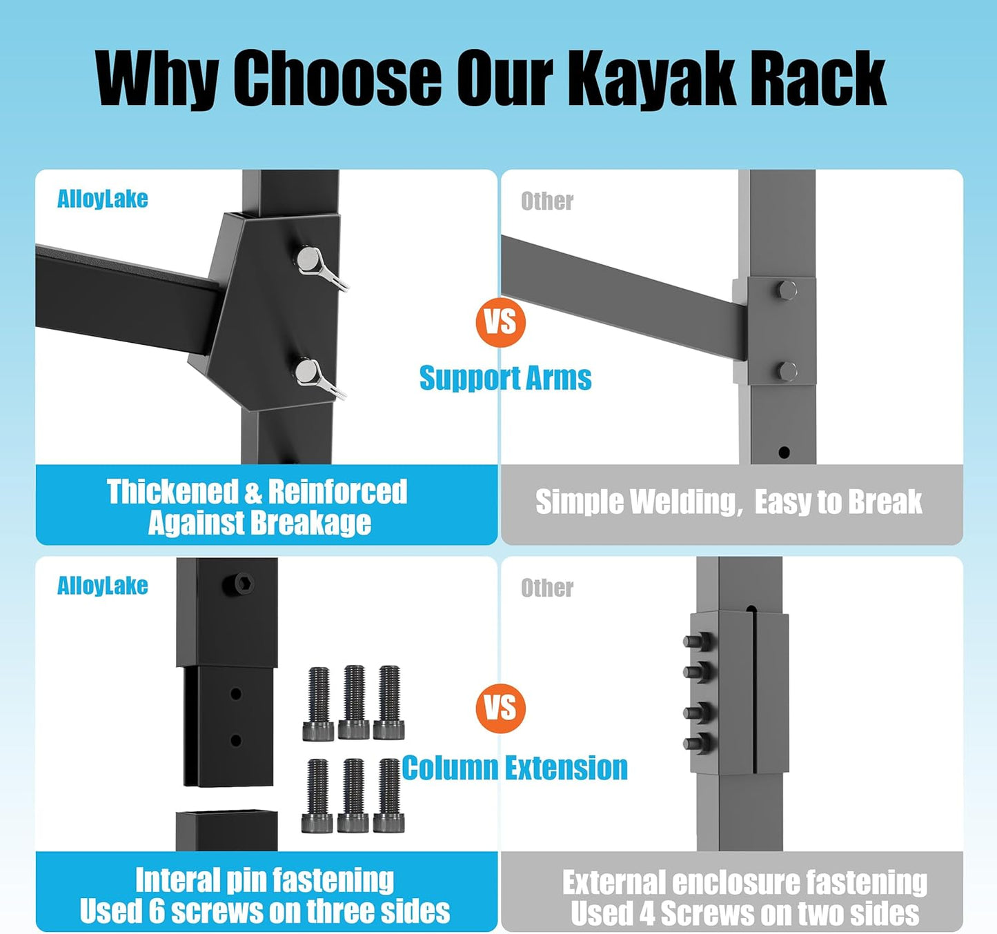 Kayak Storage Rack, Heavy-Duty Outdoor Canoe Rack, Reinforced, Thickened, and Enhanced Rust Resistance, Holds 440 lbs, for Safe Indoor and Outdoor Kayak Storage(4-Tier, Black)