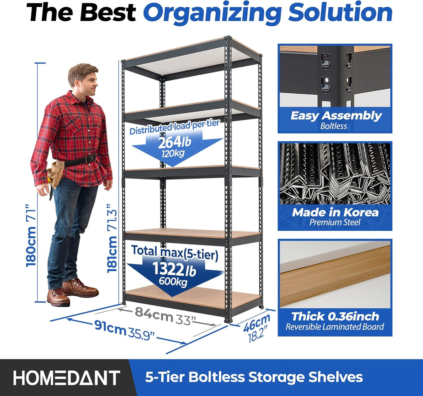 HOMEDANT 5-Tier Laminated Boltless Heavy Duty Metal Shelving Unit Adjustable Garage Storage Utility Rack Shelves Organization Multipurpose Shelf Warehouse Industrial (3, (M) 35.9" W, Black)