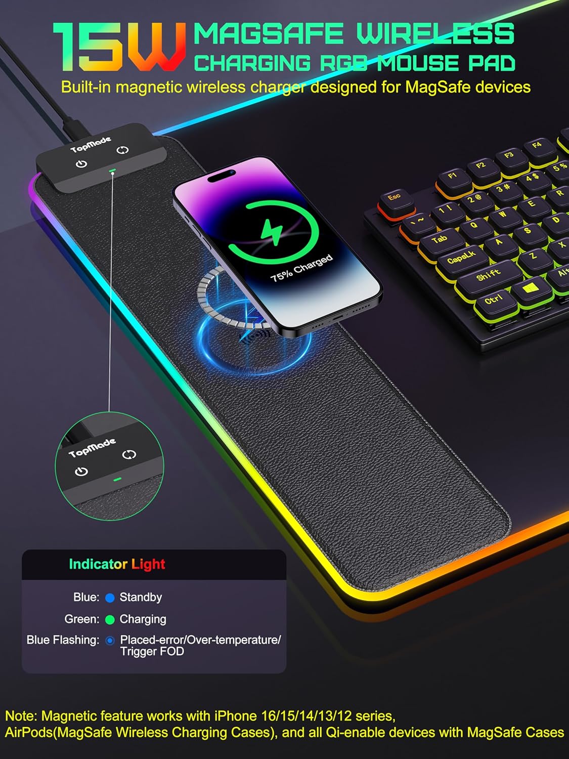 TopMade Mouse Pad with Wireless Charging, 31.5" x 15.75" Large Desk Mat RGB Gaming Mousepad, LED Desk Pad Keyboard Pad with Ultra-Smooth Surface & Non-Slip Rubber Base, Waterproof Desk Pad