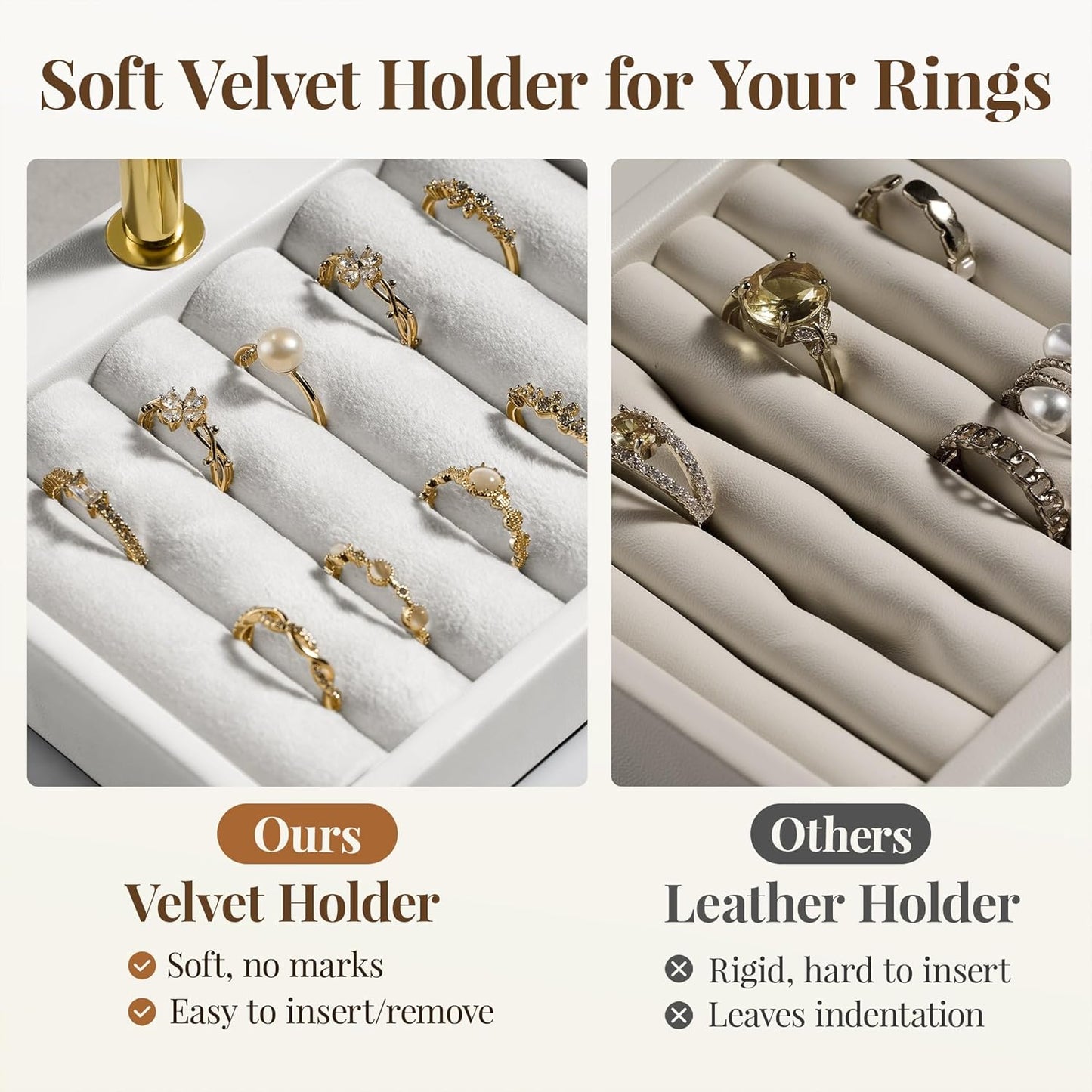 3 Tier Bracelet Holder Display - White Leather Bracelet Holder, Detachable T Bar Jewelry Holder Organizer for Bracelet, Necklace, Earrings, Rings, Watches, Bangle