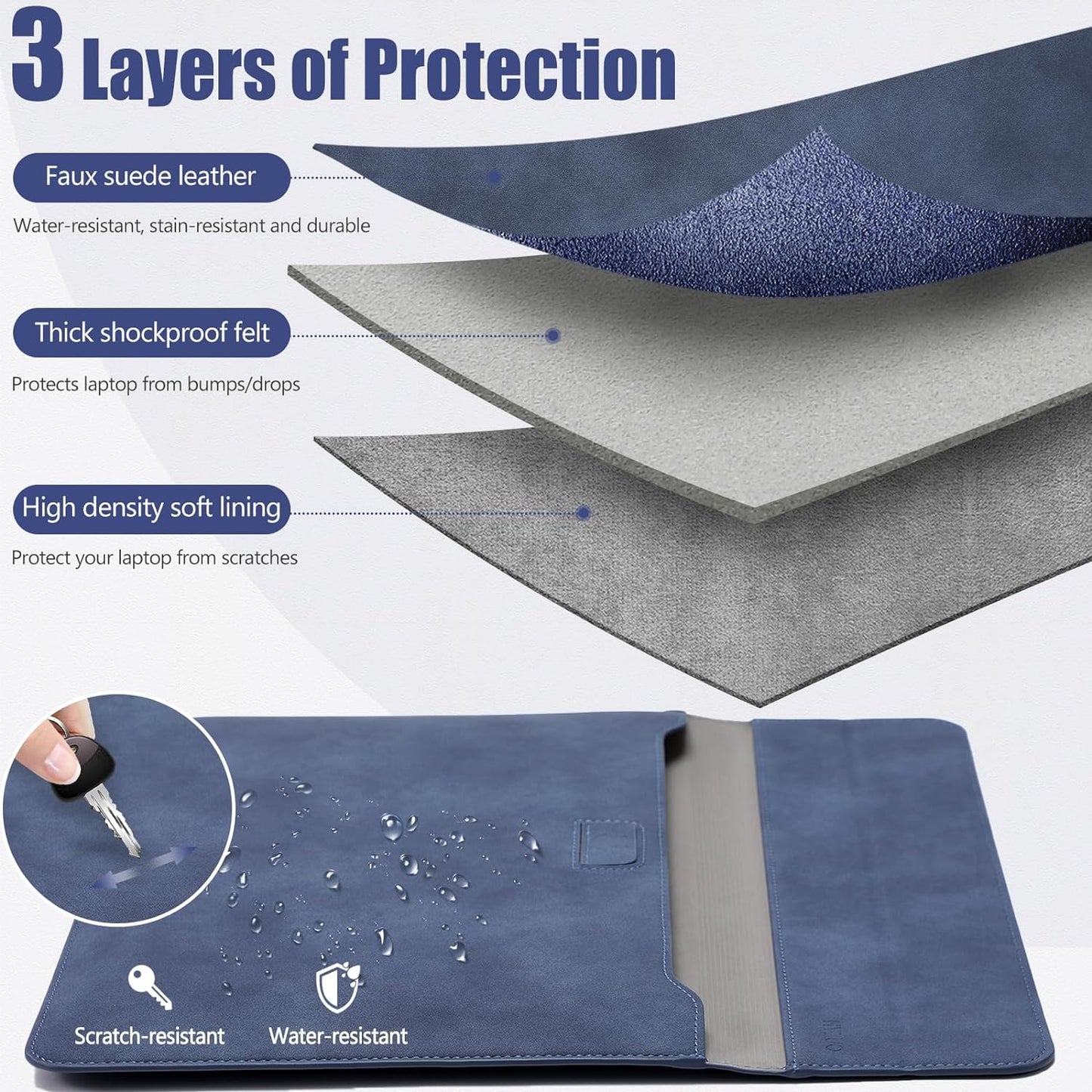 HYZUO 13 Inch Laptop Sleeve Case with Stand for 2025-2018 MacBook Air 13 M4 M3 M2 M1, 2025-2016 MacBook Pro 13 M2 M1, 13" iPad Pro/Air, Surface Pro 11/10/9, XPS 13, with Pouch, Navy Blue