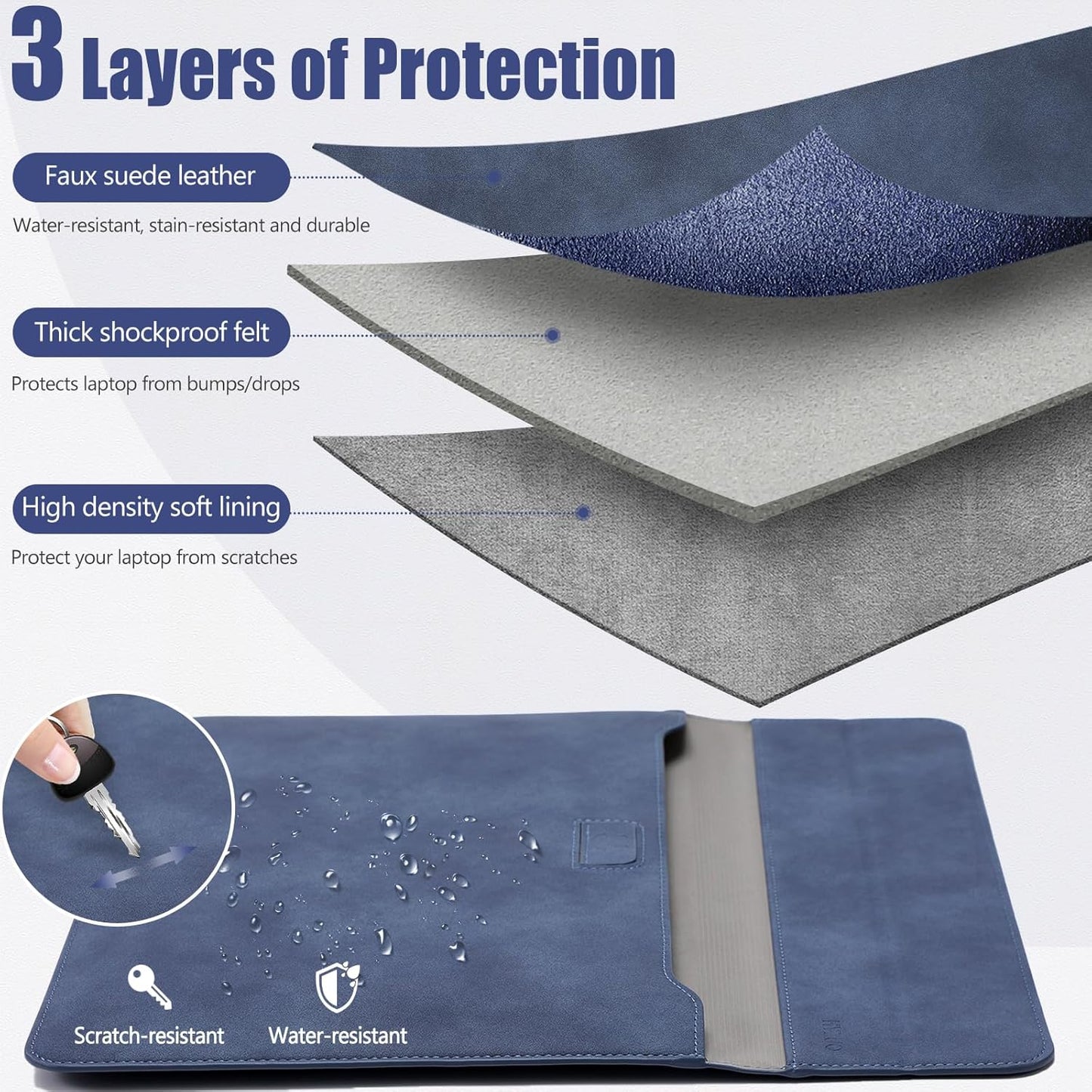 HYZUO 15 Inch Laptop Sleeve Case with Stand for MacBook Air 15 M4 A3241 M3 A3114 M2 A2941 2025-2023, 15" Surface Laptop 7/6/5/4, MacBook Pro 15 A1990 A1707 2019-2016, with Pouch, Navy Blue