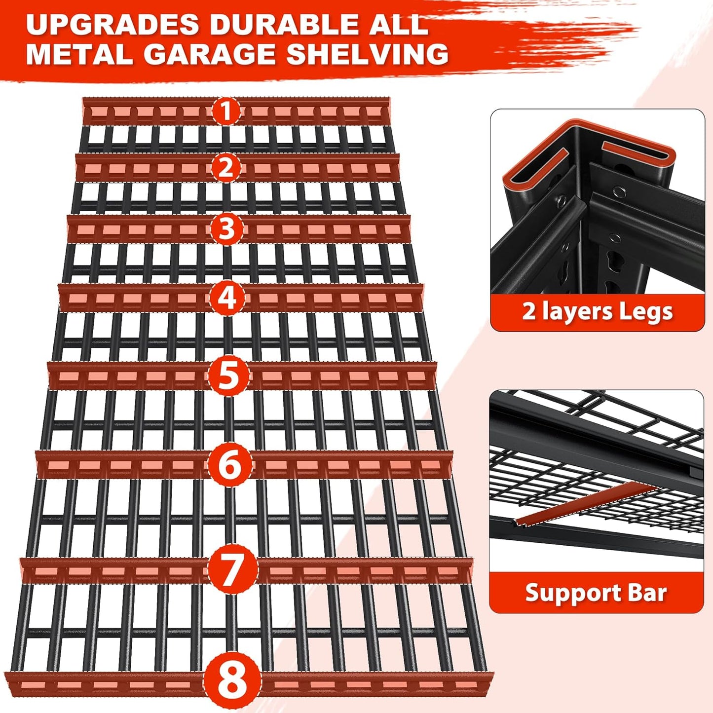 REIBII 78" H Garage Shelving, 5 Tier Storage Shelves Heavy Duty, 3000LBS Industrial Shelf, Adjustable Metal Shelving for Garage, Warehouse, School, Commercial, Business, 55.2" W x 78" H x 26" D