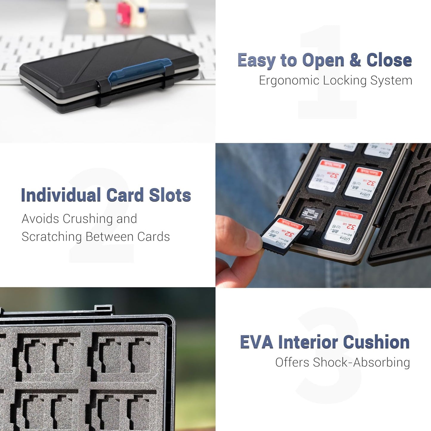 36 Slots Memory Card Case Water-Resistant Anti-Shock Memory Card Wallet for 24 Micro SD SDXC SDHC TF Cards and 12 SD SDXC SDHC Cards