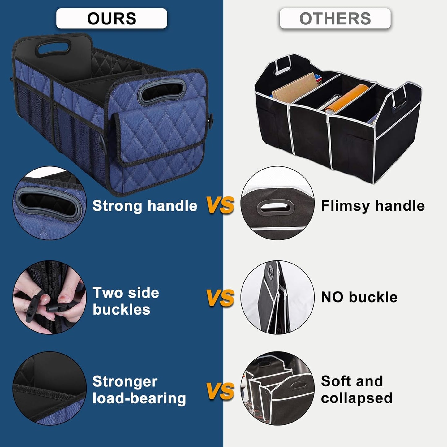 Deosk Car Trunk Organizer for SUV, Car Organizers and Storage with 6 Pocket, Car Accessories for Women/Men 70L Waterproof Polyester Trunk Organizer(Large, Navy Blue)