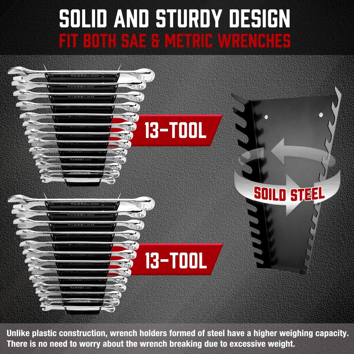 ALOANES 26-Slot Metal Wrench Organizer, Heavy Duty Wrench Organizer Tray for Tool Box, Professional Fit SAE & Metric Wrench Storage, 2 Pack Wrench Holders(Black)