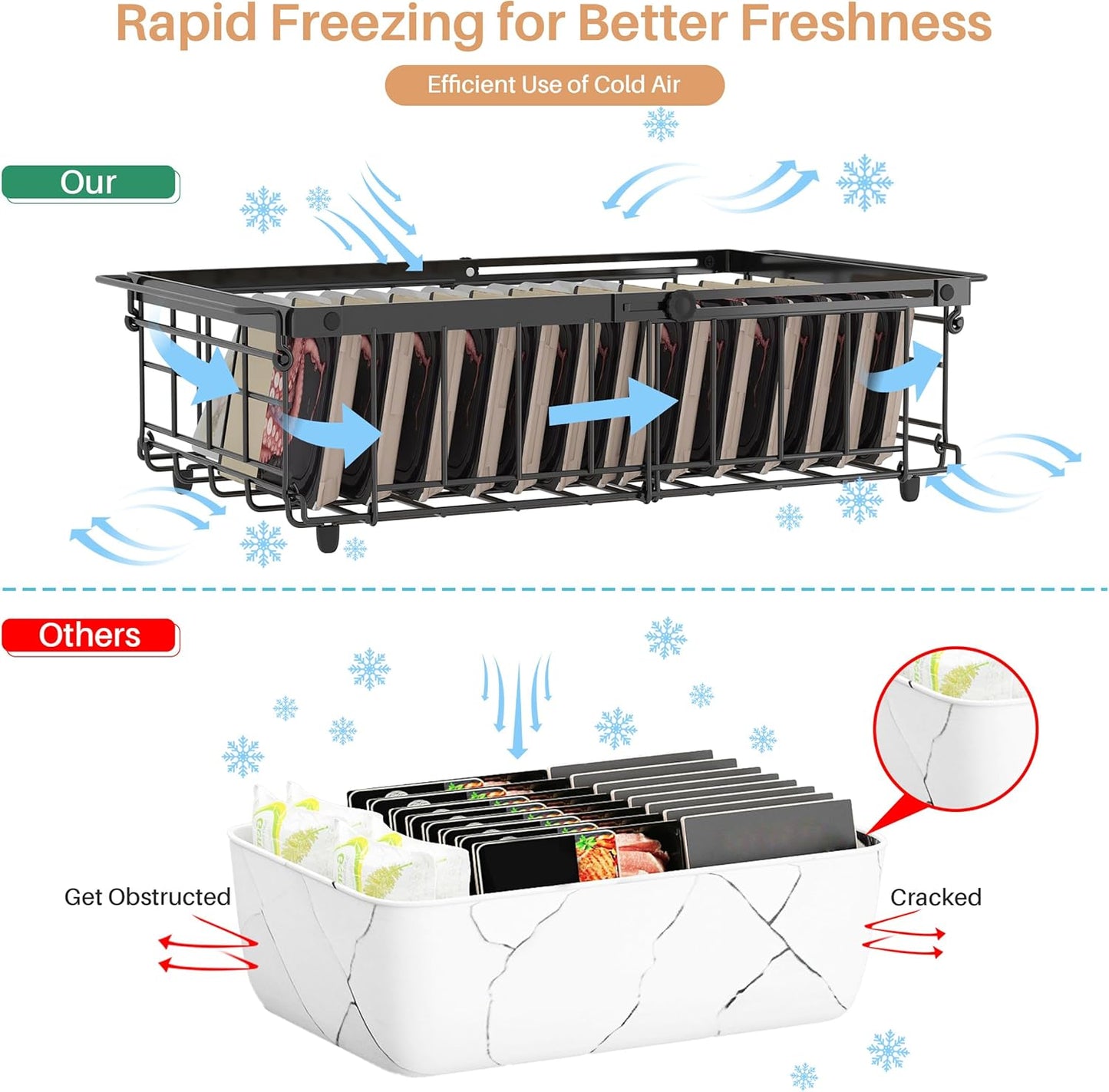 UMDONX Freezer Organizer Bins – Expandable from 11.2" to 17.7", Fit 5–10 Cu.Ft Chest Freezer, Hanging Storage Baskets for Deep Freezer, Easy Slide Access, 2 Pack (Black)
