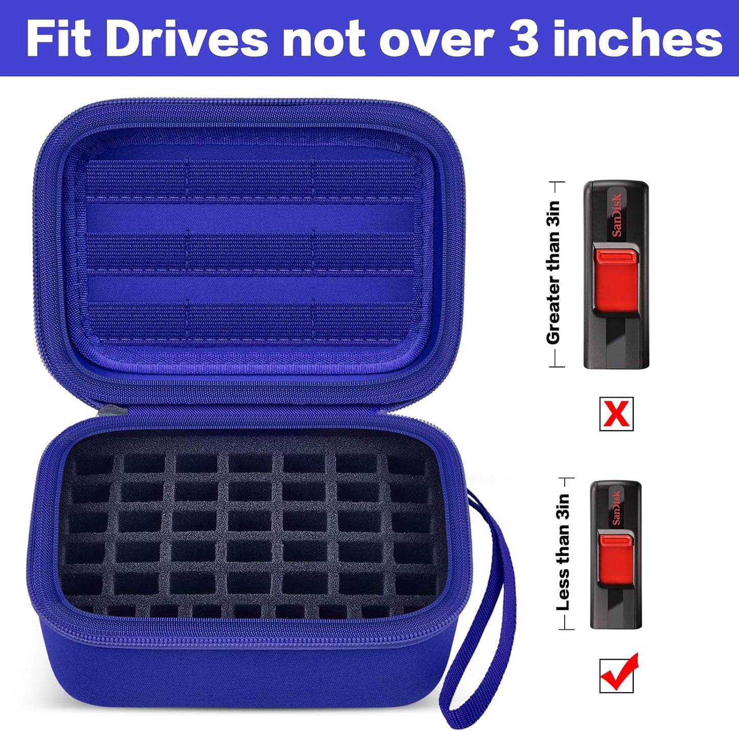 USB Flash Drive Case, Thumb Drive, Memory Card SD SDXC SDHC Card Holder Organizer, Electronic Accessories Storage Bag for SanDisk/SamData/Samsung/TOPESEL/Memory Stick/YubiKey - Blue(Box Only)