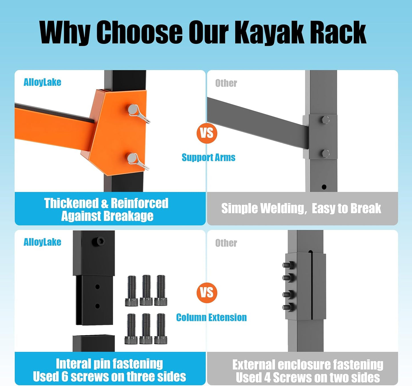 Kayak Storage Rack, Heavy-Duty Outdoor Canoe Rack, Reinforced, Thickened, and Enhanced Rust Resistance, Holds 440 lbs, for Safe Indoor and Outdoor Kayak Storage(4-Tier, Orange)