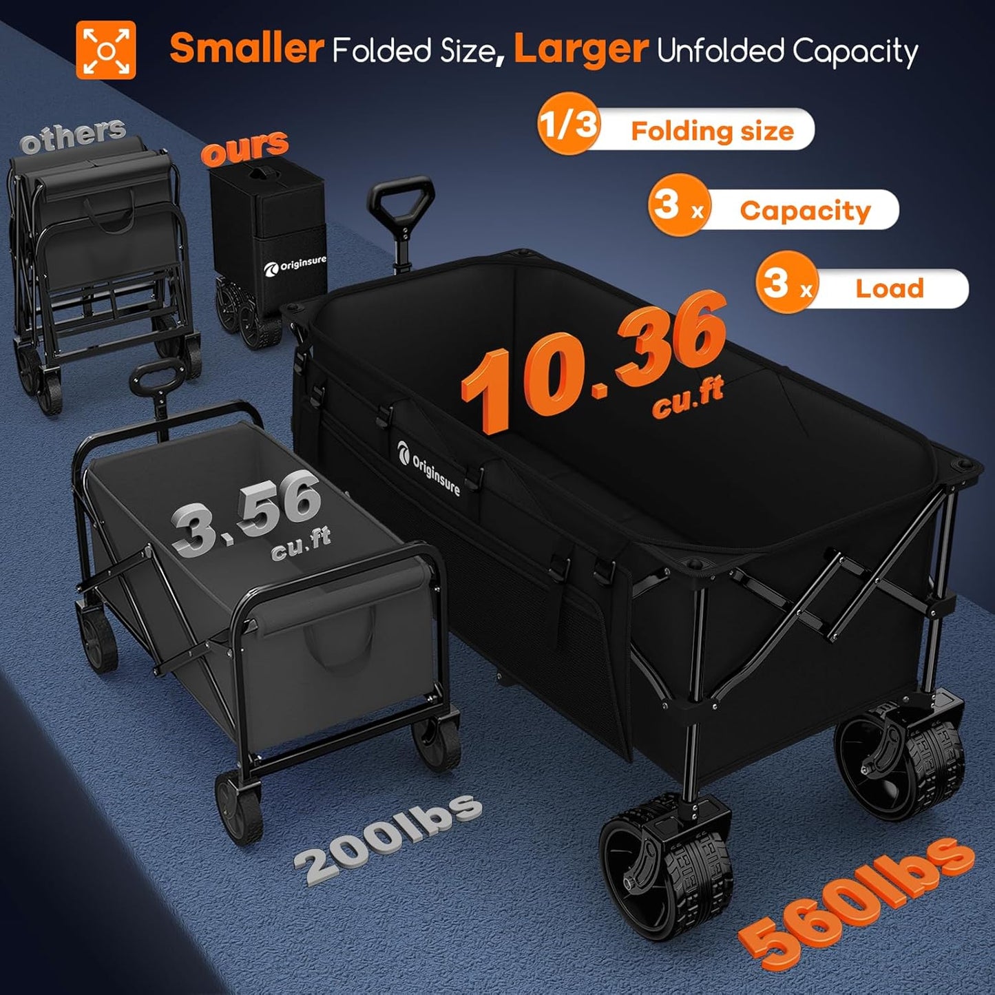 48" L Folding Beach Wagon Cart Foldable, 560lbs Weight Capacity 300L Heavy Duty Collapsible Wagons with Big All-Terrain Wheels, Utility Carts for Groceries, Shopping, Camping, Sports - Black
