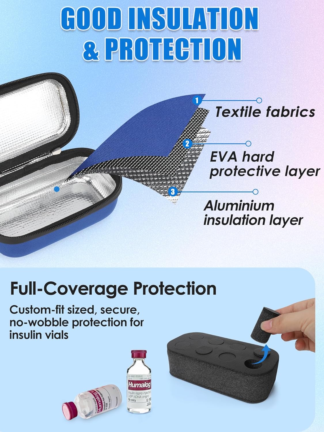 YOUSHARES Insulin Fridge Holder Storage Case Organizer, Insulin Vial Organizer Bag Fits Standard 10ml U-100 Vials, Built-in Aluminium Foil | Safe and Reliable Bottle Protector