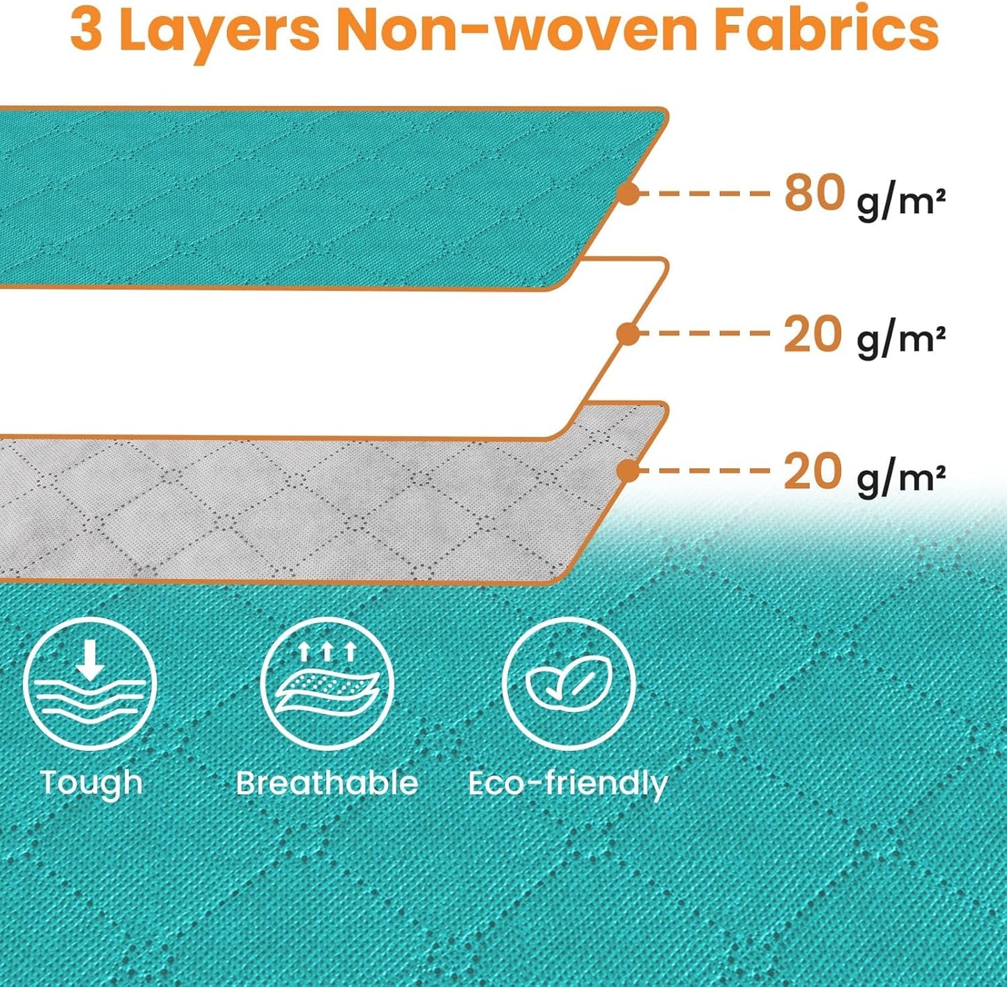 Fab totes 24 Gallons Clothes Storage, Foldable Thick Fabric Blanket Storage Bags, Containers for Organizing Bedroom, Closet, Clothing, Comforter, Organization with Handle (10 Pack,Green)