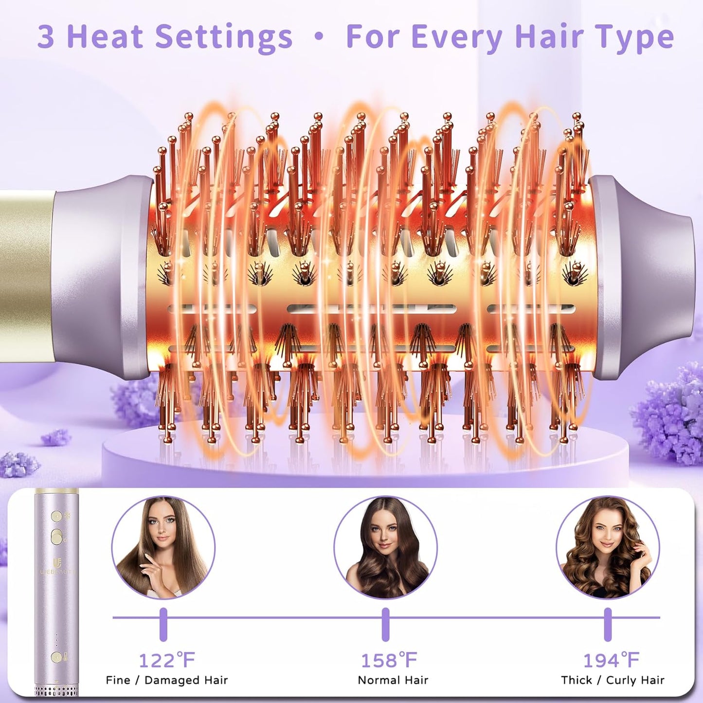 Hair Dryer Brush 8-in-1 Dual Voltage Hot Air Styler – Fast-Drying 110,000 RPM Ionic Blow Dryer with Straightener & Curler Attachments, Frizz-Free Volumizing Styler with Protective Hard Case-Purple