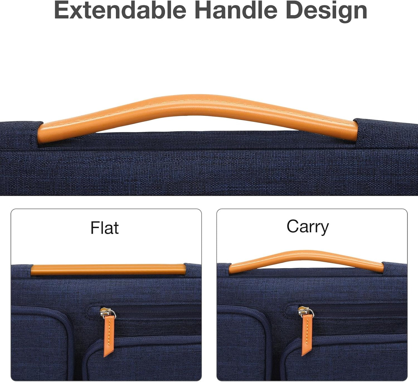 MOSISO 360 Protective Laptop Case 16 inch, 15-15.6 inch Laptop Sleeve Compatible with MacBook Pro 16, HP, Acer, Dell, Lenovo, ASUS, Side Open Carrying Case with 4 Zipper Pockets&Handle, Navy Blue