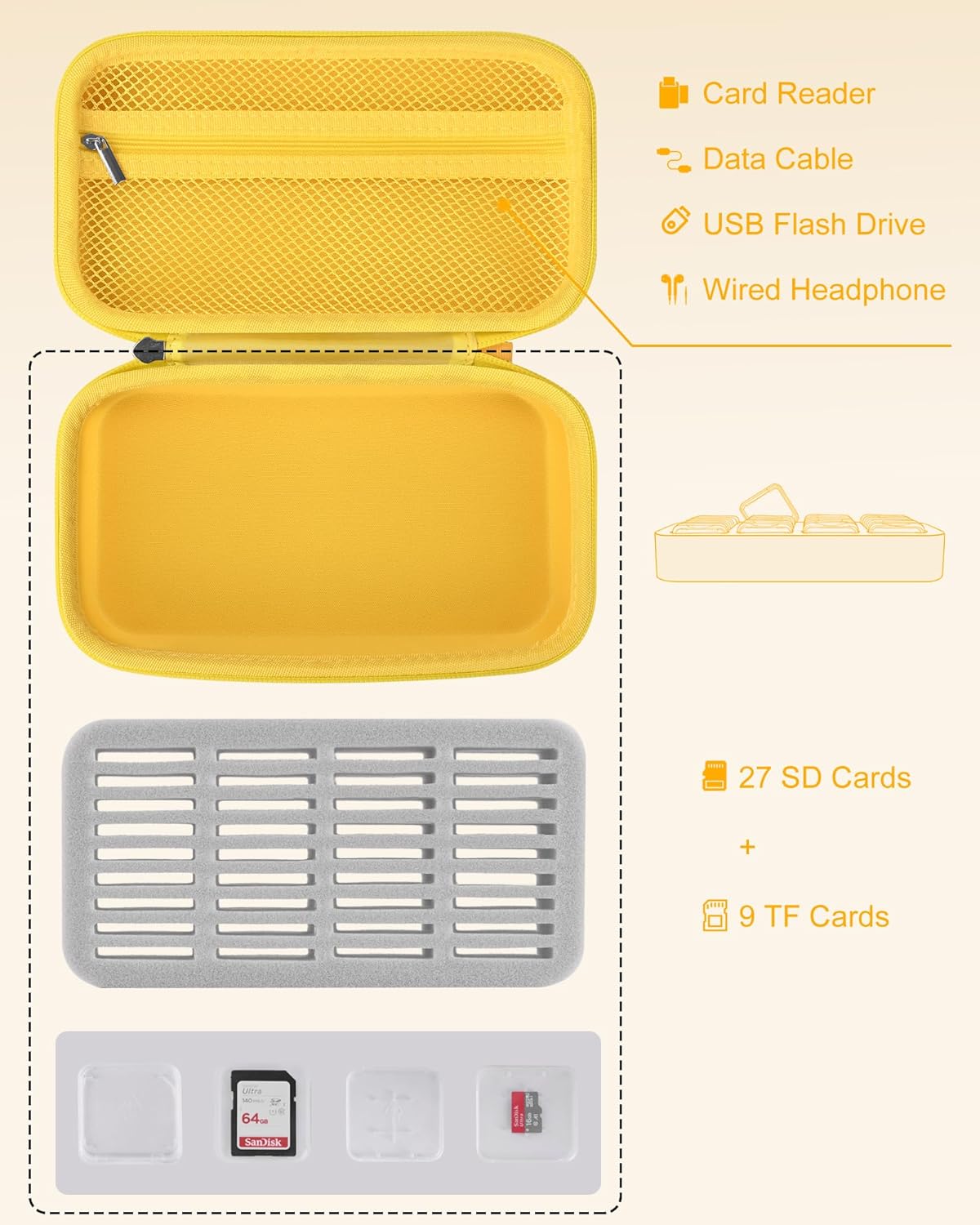 Stukkaze Memory Card Case - Water-Resistant & Anti-Shock 36 Slot Holder, 27 Micro SD & 9 SD/SDHC/SDXC Cards Organizer for Camera - Gold