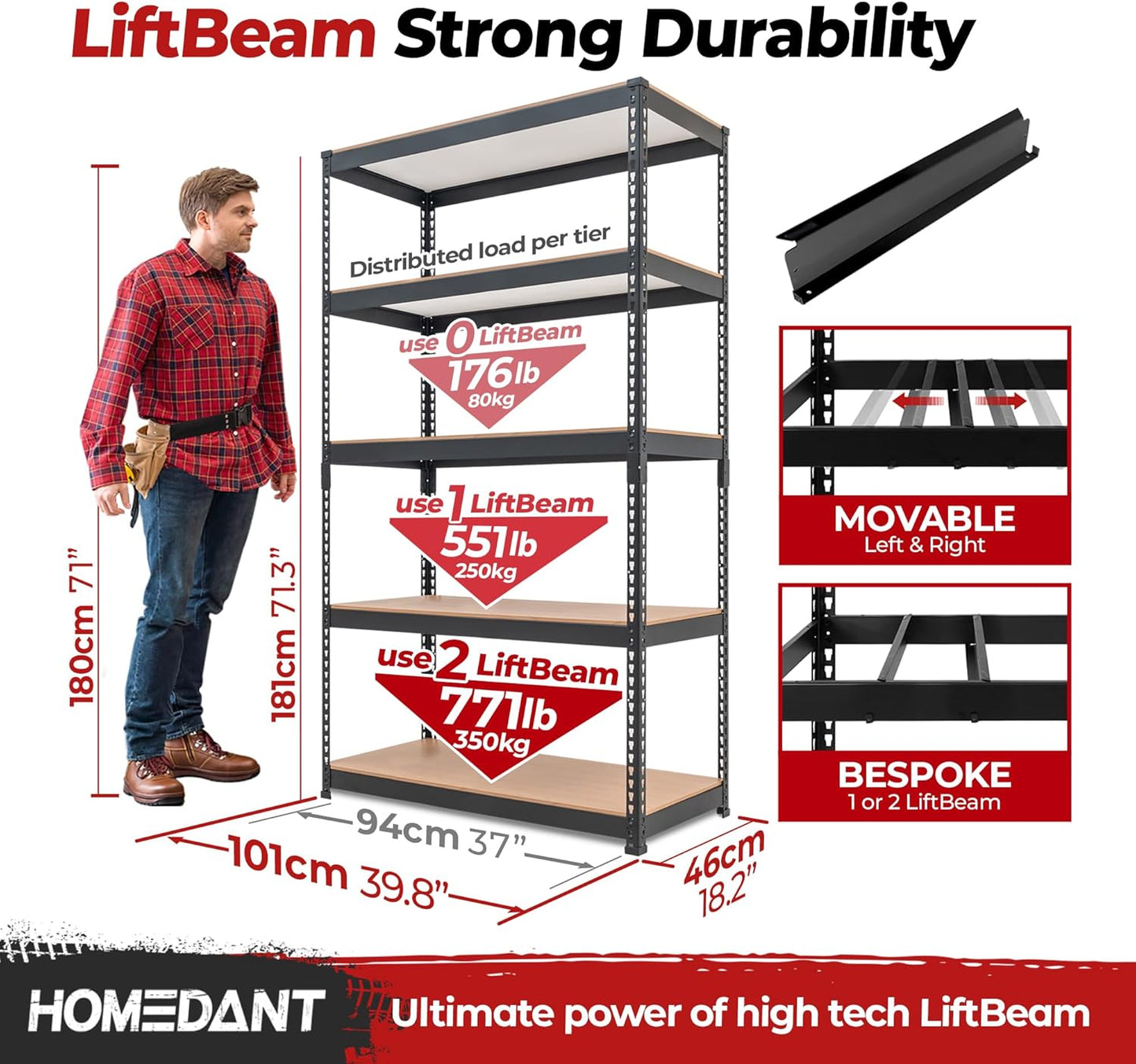HOMEDANT 5-Tier Laminated Boltless Heavy Duty Metal Shelving Unit Adjustable Garage Storage Utility Rack Shelves Organization Multipurpose Shelf Warehouse Industrial (4, (L) 39.8" W, Black)