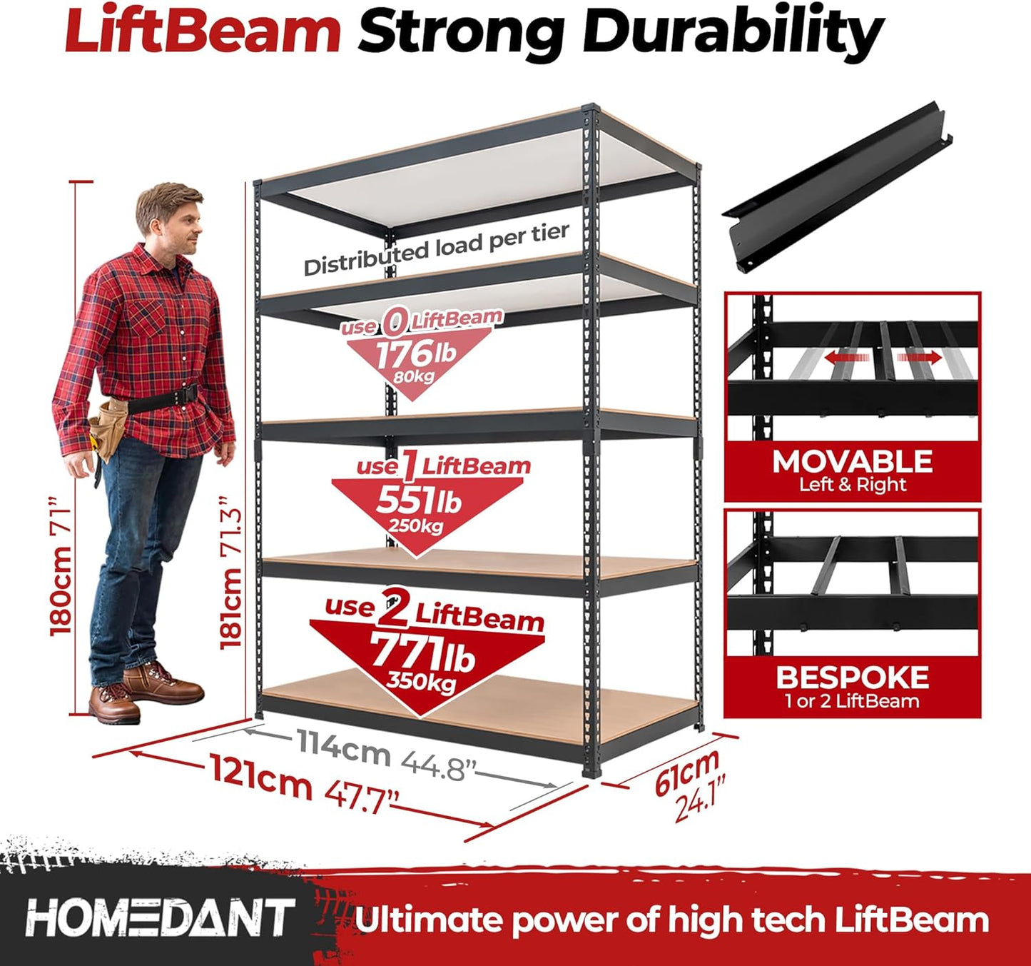 HOMEDANT 5 Tier Storage Shelves Adjustable Laminated Boltless Garage Metal Shelving Unit Heavy Duty Utility Rack Shelf Warehouse Pantry Closet Kitchen (1, (XL Deep) 48.1" W, Black)